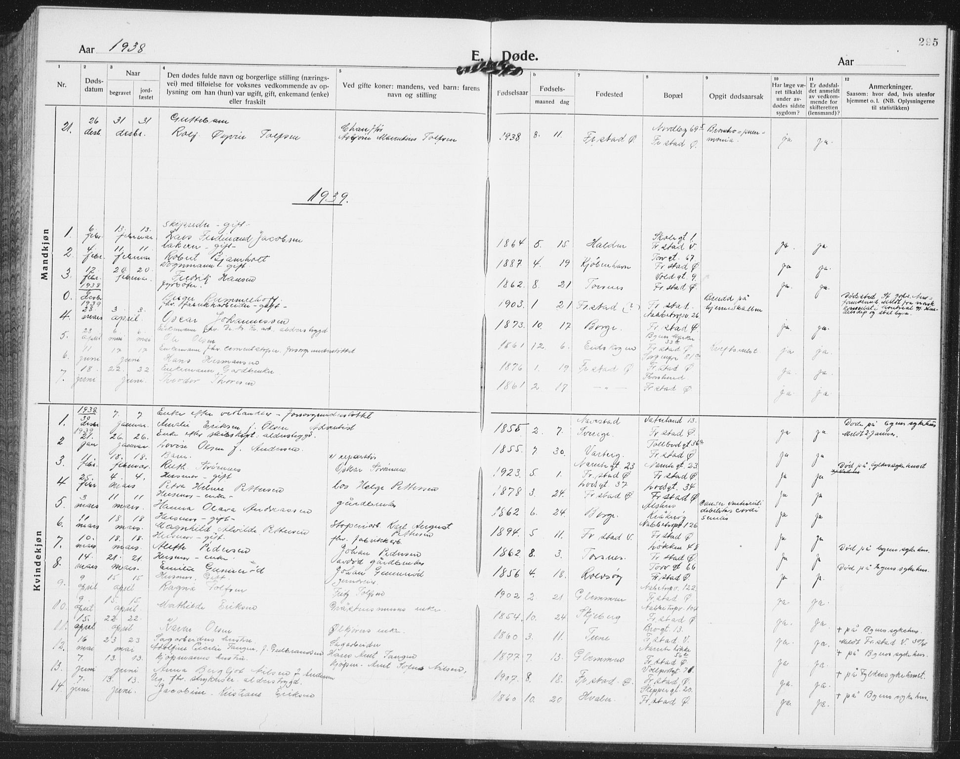 Østre Fredrikstad prestekontor Kirkebøker, SAO/A-10907/G/Ga/L0003: Parish register (copy) no. 3, 1920-1940, p. 295