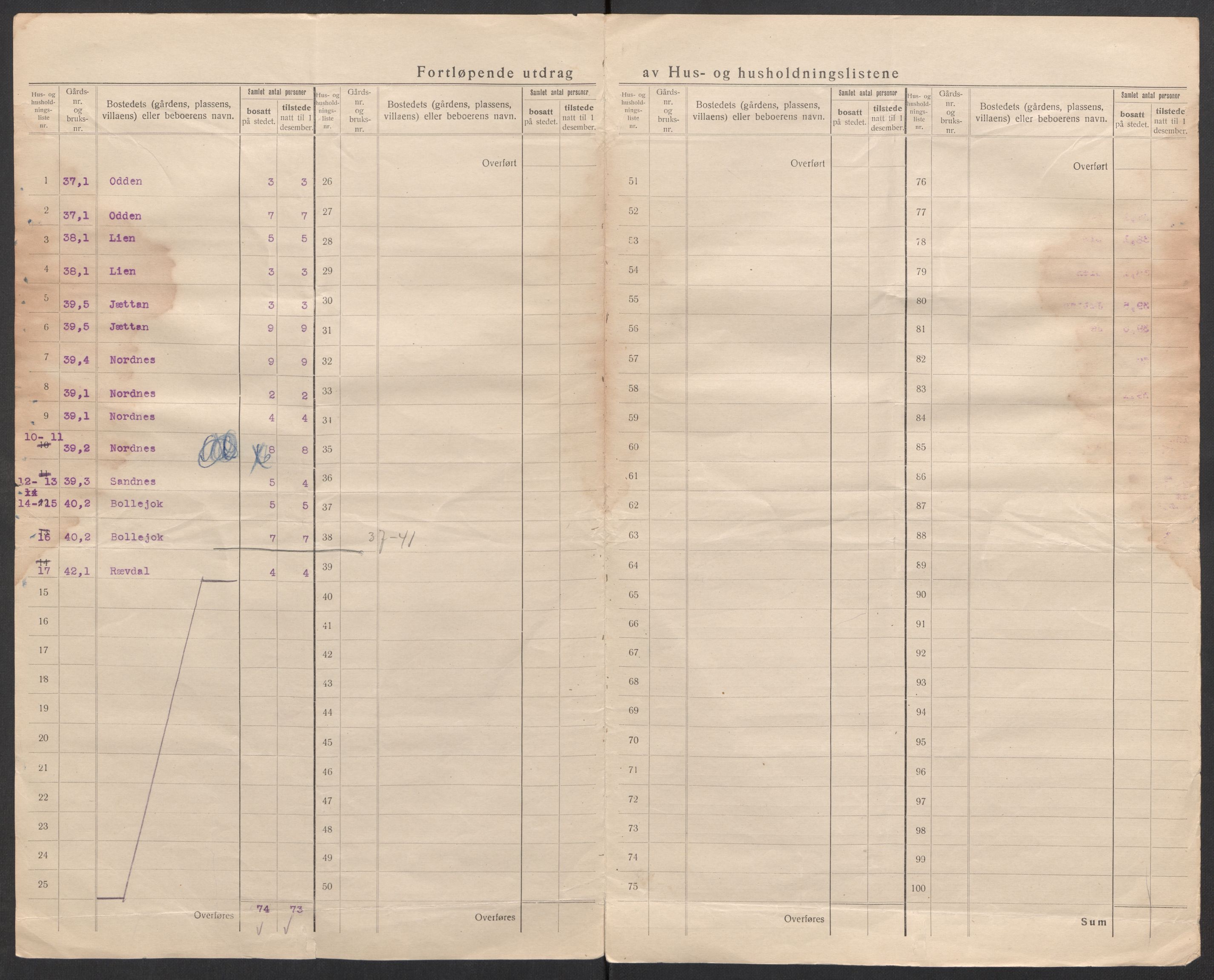 SATØ, 1920 census for Lyngen, 1920, p. 23