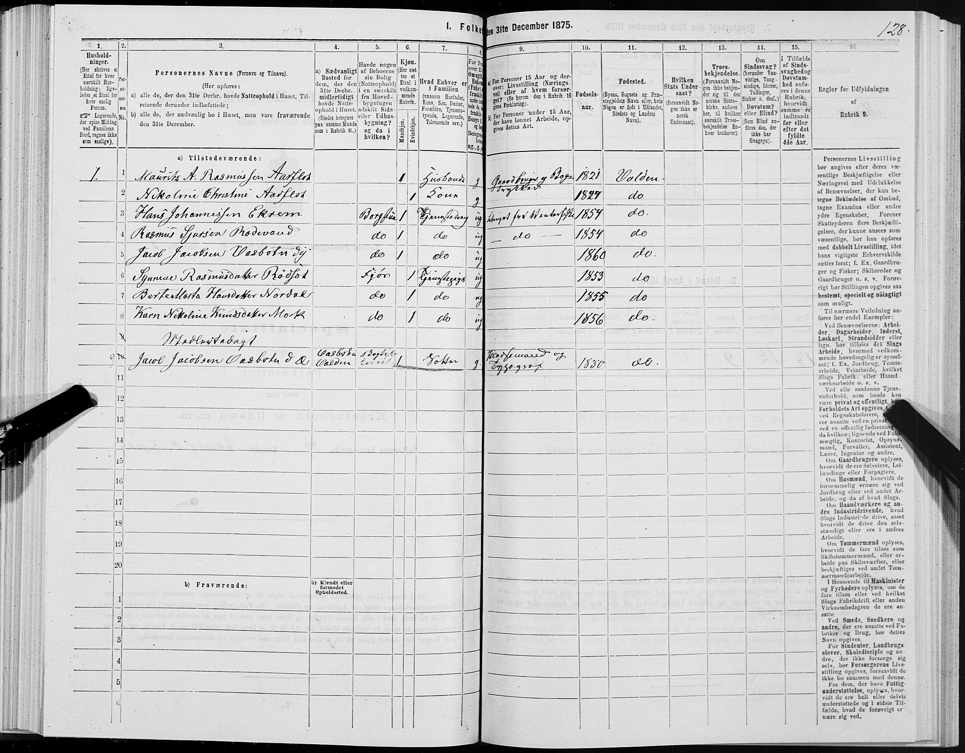 SAT, 1875 census for 1519P Volda, 1875, p. 4128