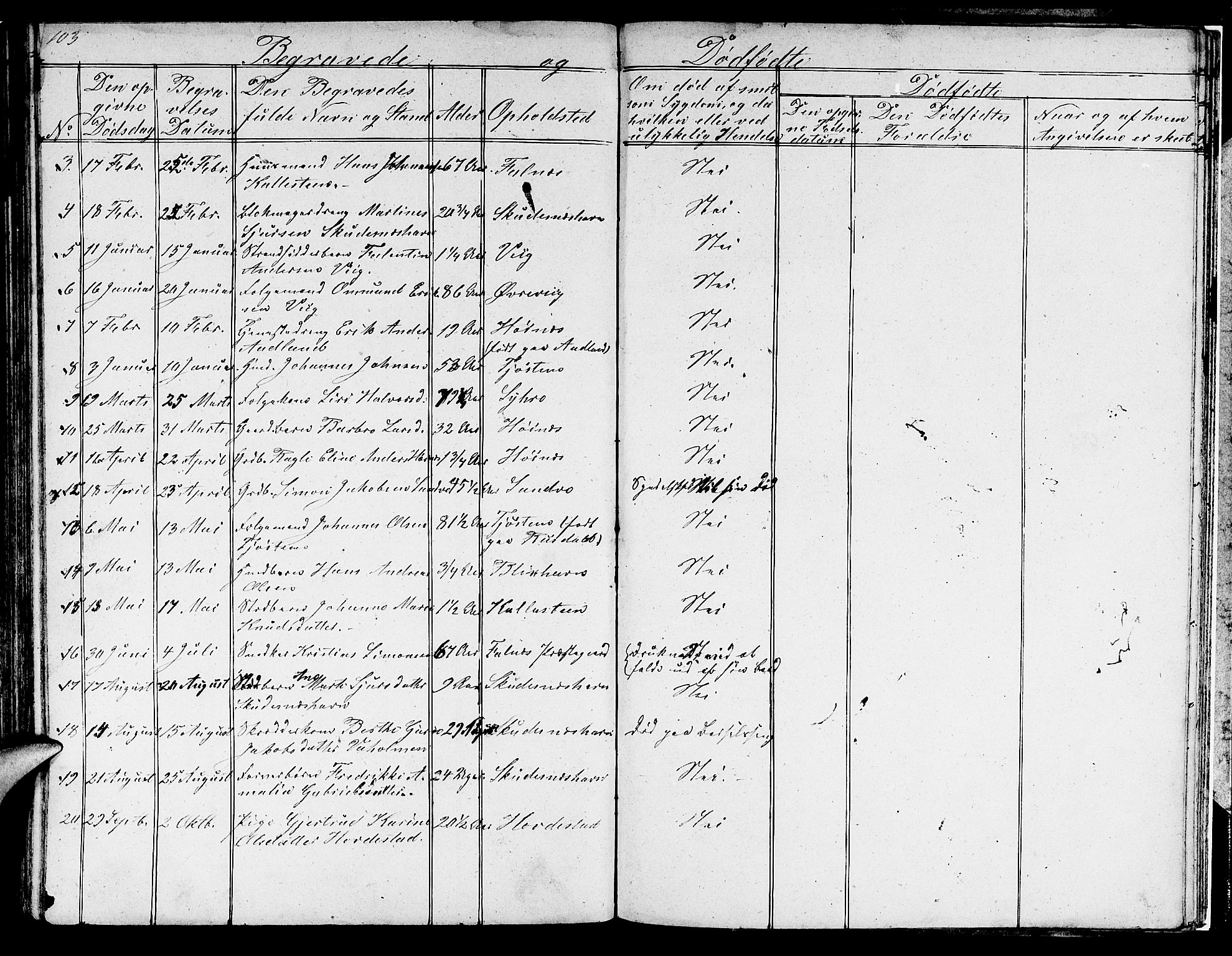 Skudenes sokneprestkontor, AV/SAST-A -101849/H/Ha/Hab/L0001: Parish register (copy) no. B 1, 1848-1864, p. 103