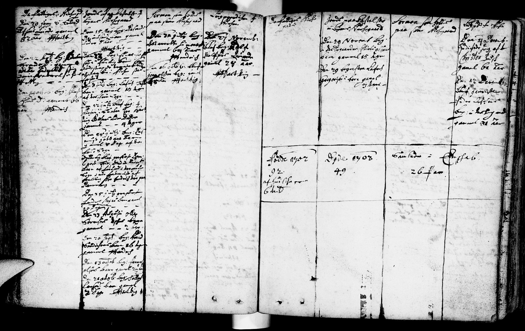 Domkirken sokneprestkontor, SAST/A-101812/001/30/30BA/L0001: Parish register (official) no. A 1 /1, 1688-1727