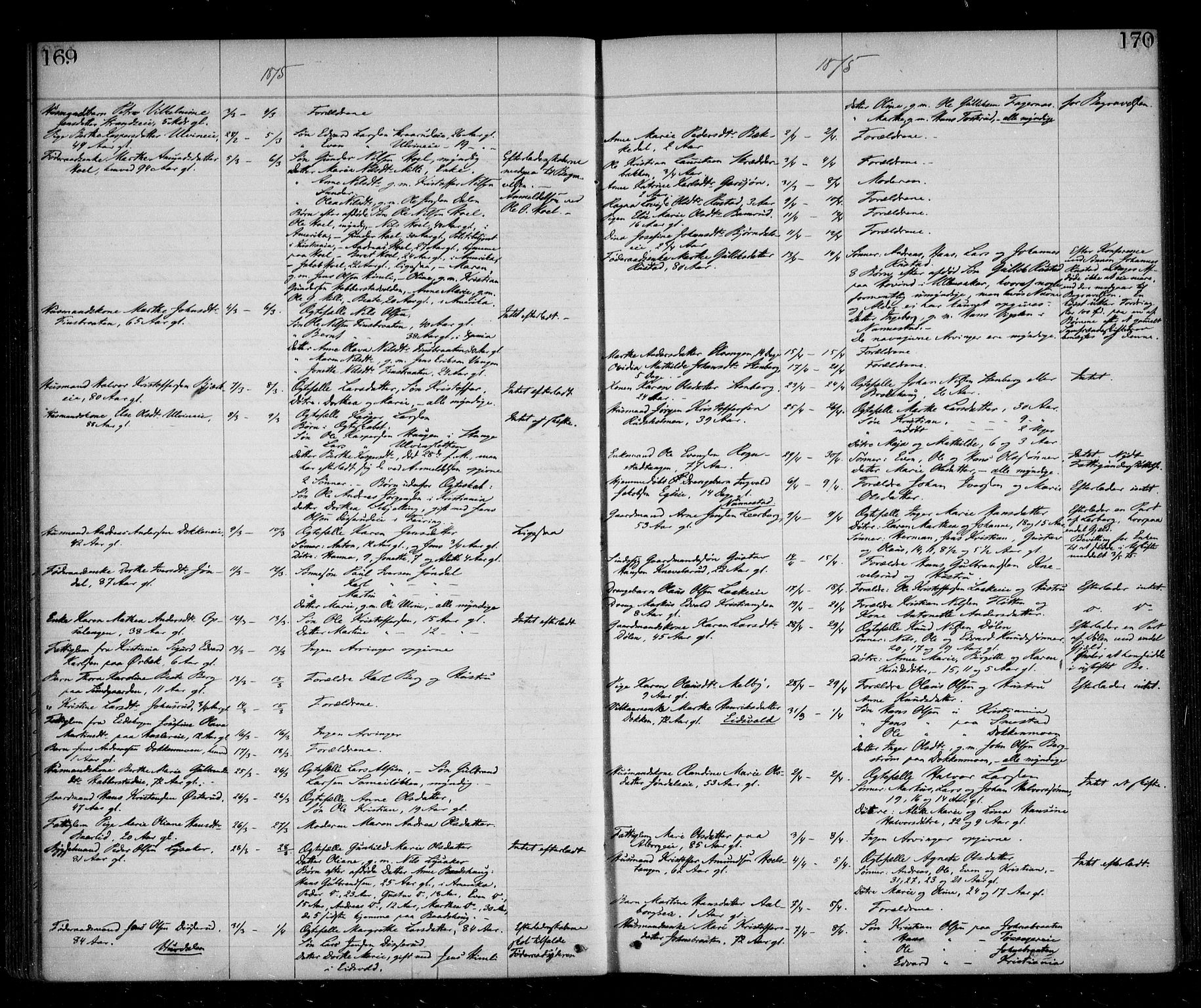 Eidsvoll tingrett, SAO/A-10371/H/Ha/Haa/L0002: Dødsmeldingsprotokoll - Sorenskriveriet, 1863-1910, p. 169-170