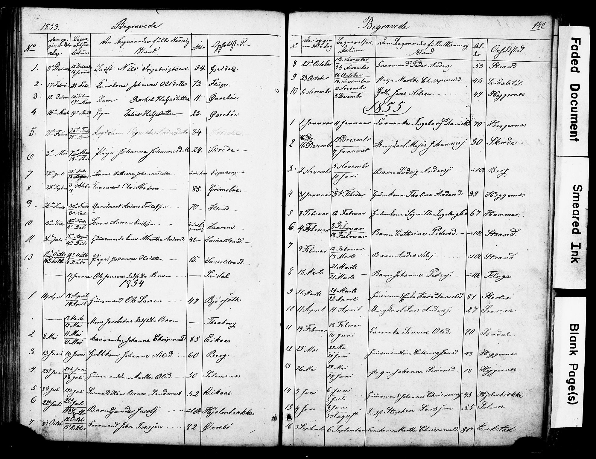 Jølster sokneprestembete, SAB/A-80701/H/Hab/Haba/L0001: Parish register (copy) no. A 1, 1853-1894, p. 140