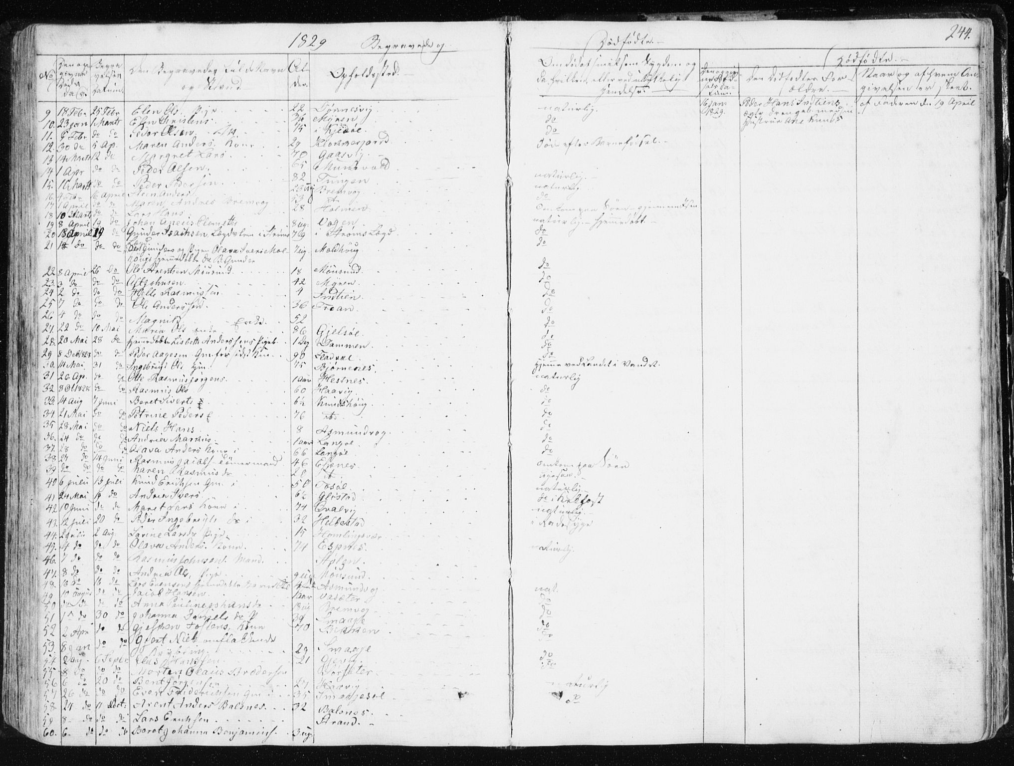Ministerialprotokoller, klokkerbøker og fødselsregistre - Sør-Trøndelag, SAT/A-1456/634/L0528: Parish register (official) no. 634A04, 1827-1842, p. 244