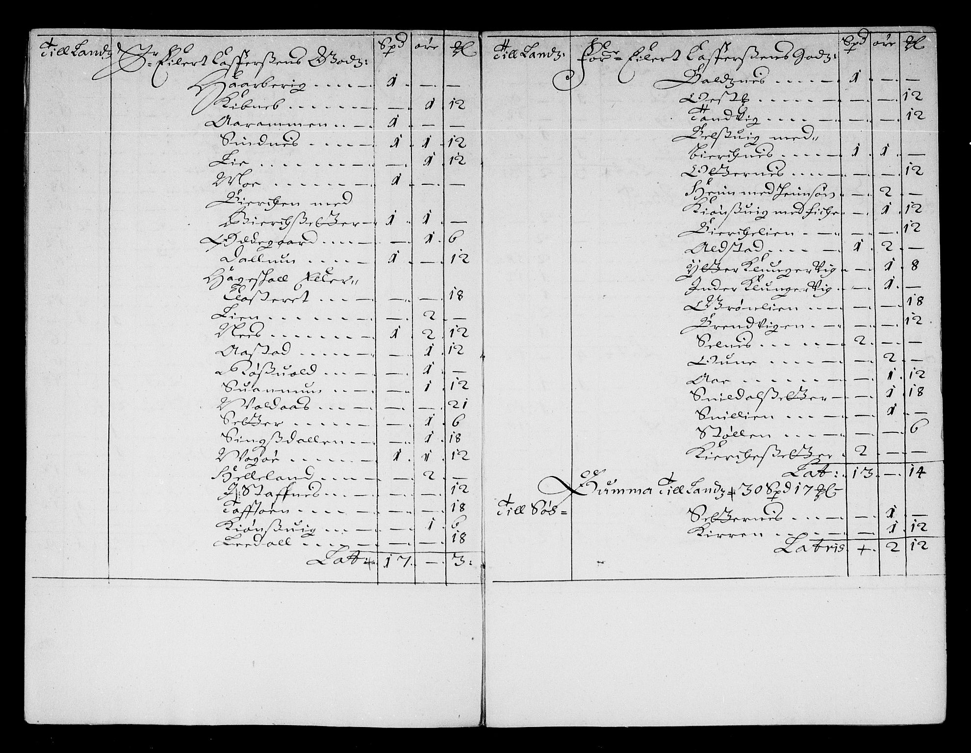 Rentekammeret inntil 1814, Reviderte regnskaper, Stiftamtstueregnskaper, Trondheim stiftamt og Nordland amt, RA/EA-6044/R/Re/L0047: Trondheim stiftamt og Nordland amt, 1677