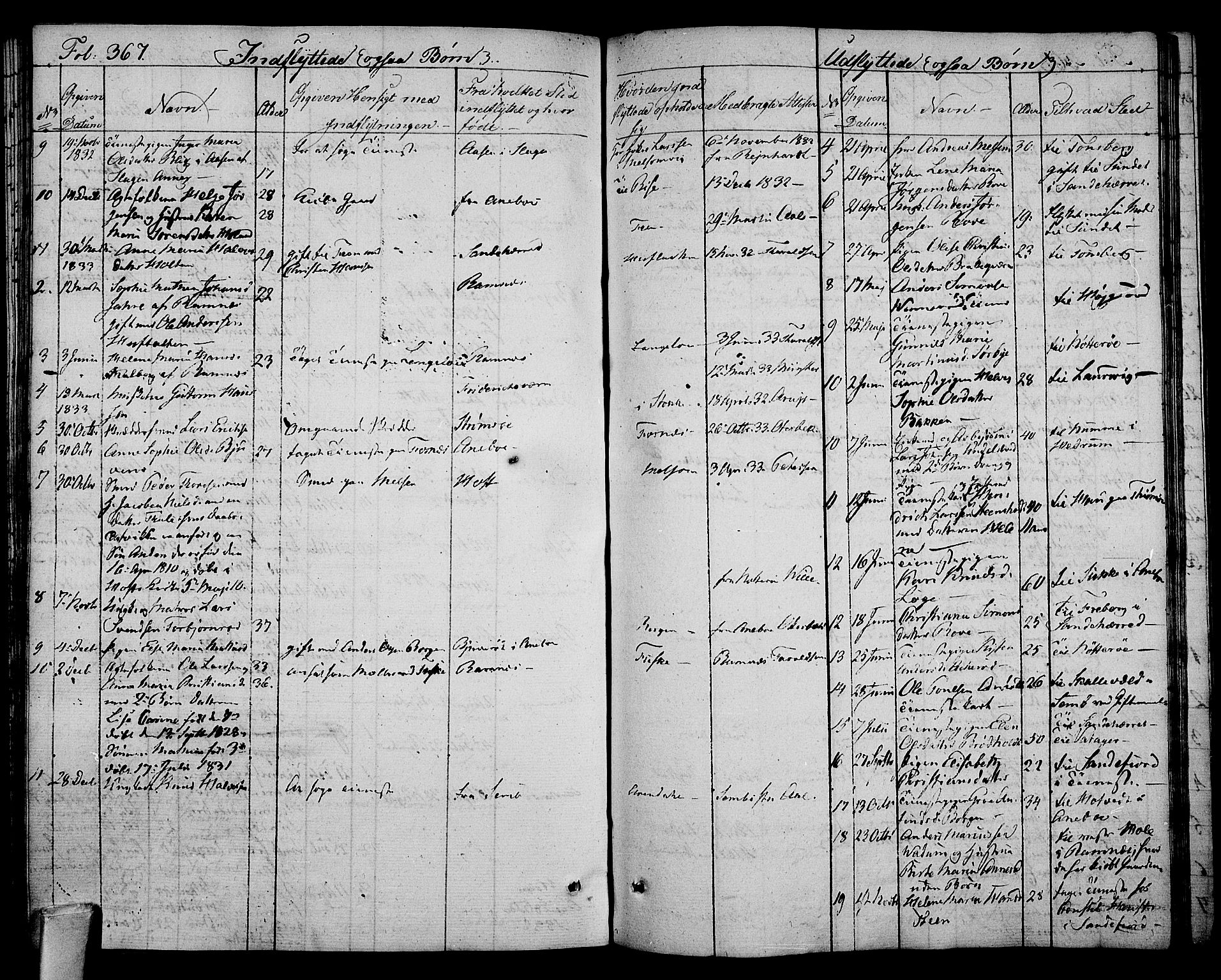 Stokke kirkebøker, SAKO/A-320/F/Fa/L0006: Parish register (official) no. I 6, 1826-1843, p. 367