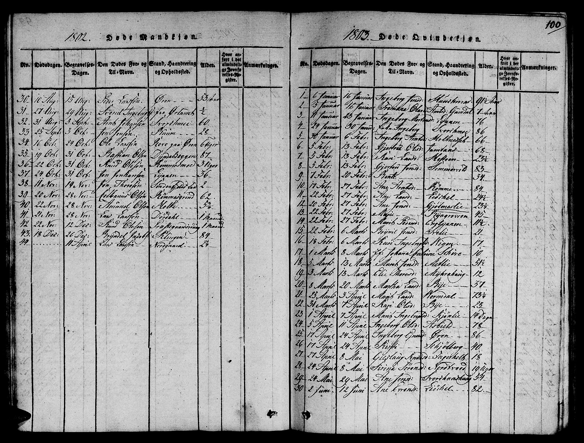 Ministerialprotokoller, klokkerbøker og fødselsregistre - Sør-Trøndelag, SAT/A-1456/668/L0803: Parish register (official) no. 668A03, 1800-1826, p. 100