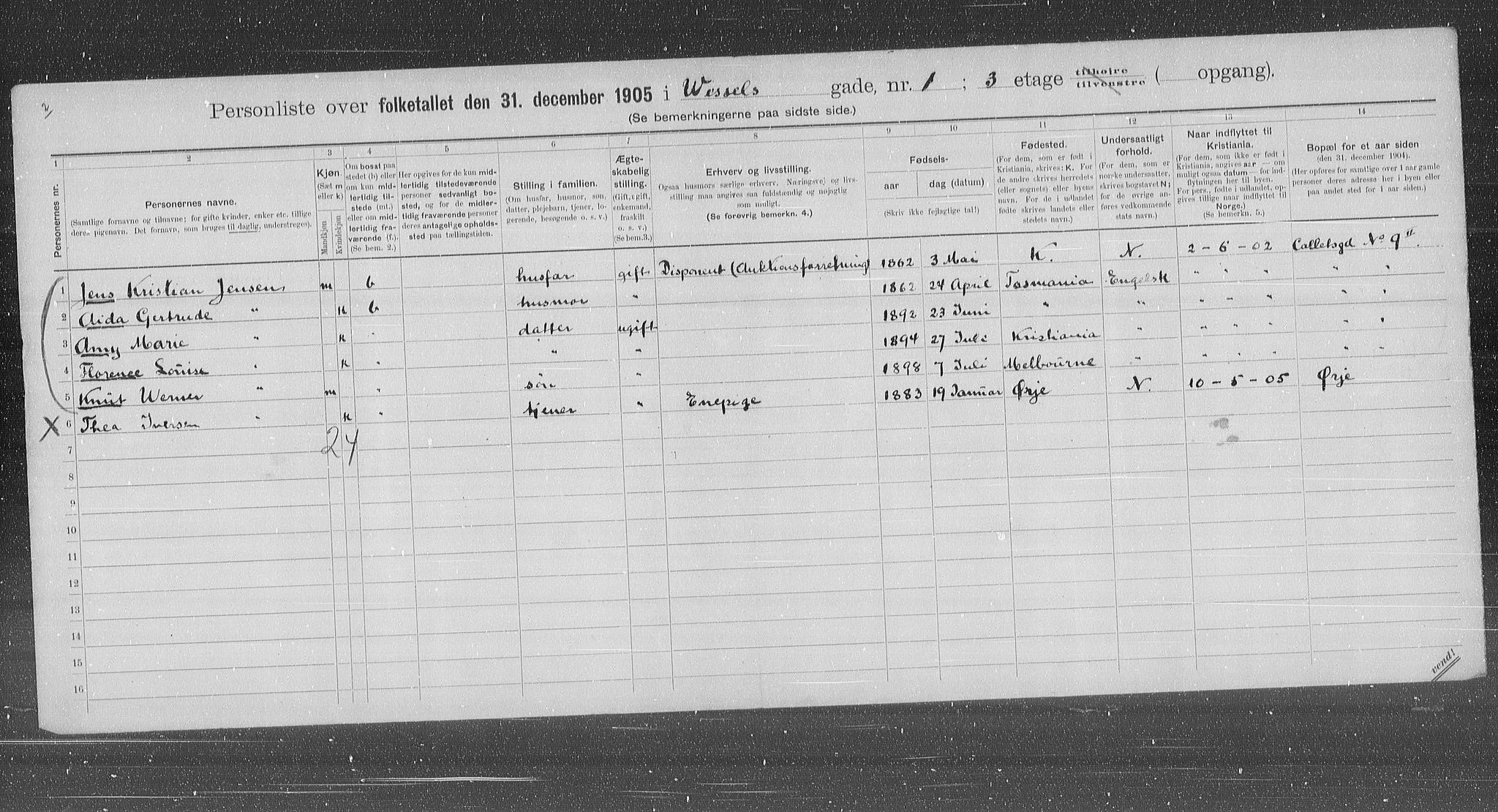 OBA, Municipal Census 1905 for Kristiania, 1905, p. 67244