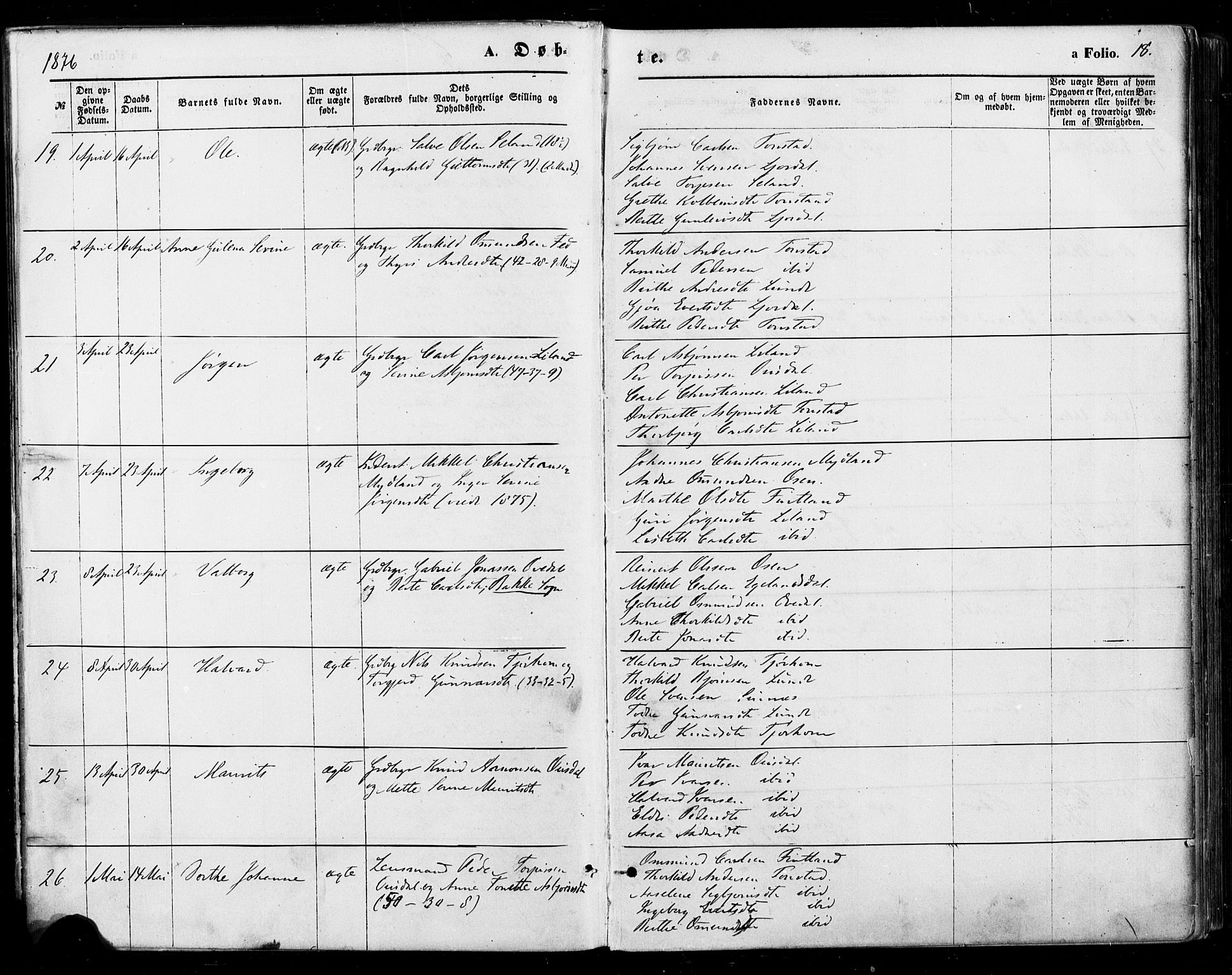 Sirdal sokneprestkontor, SAK/1111-0036/F/Fa/Fab/L0003: Parish register (official) no. A 3, 1874-1886, p. 18