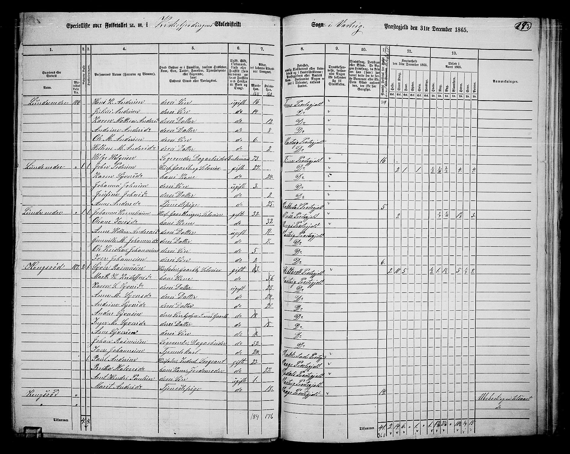 RA, 1865 census for Varteig, 1865, p. 16