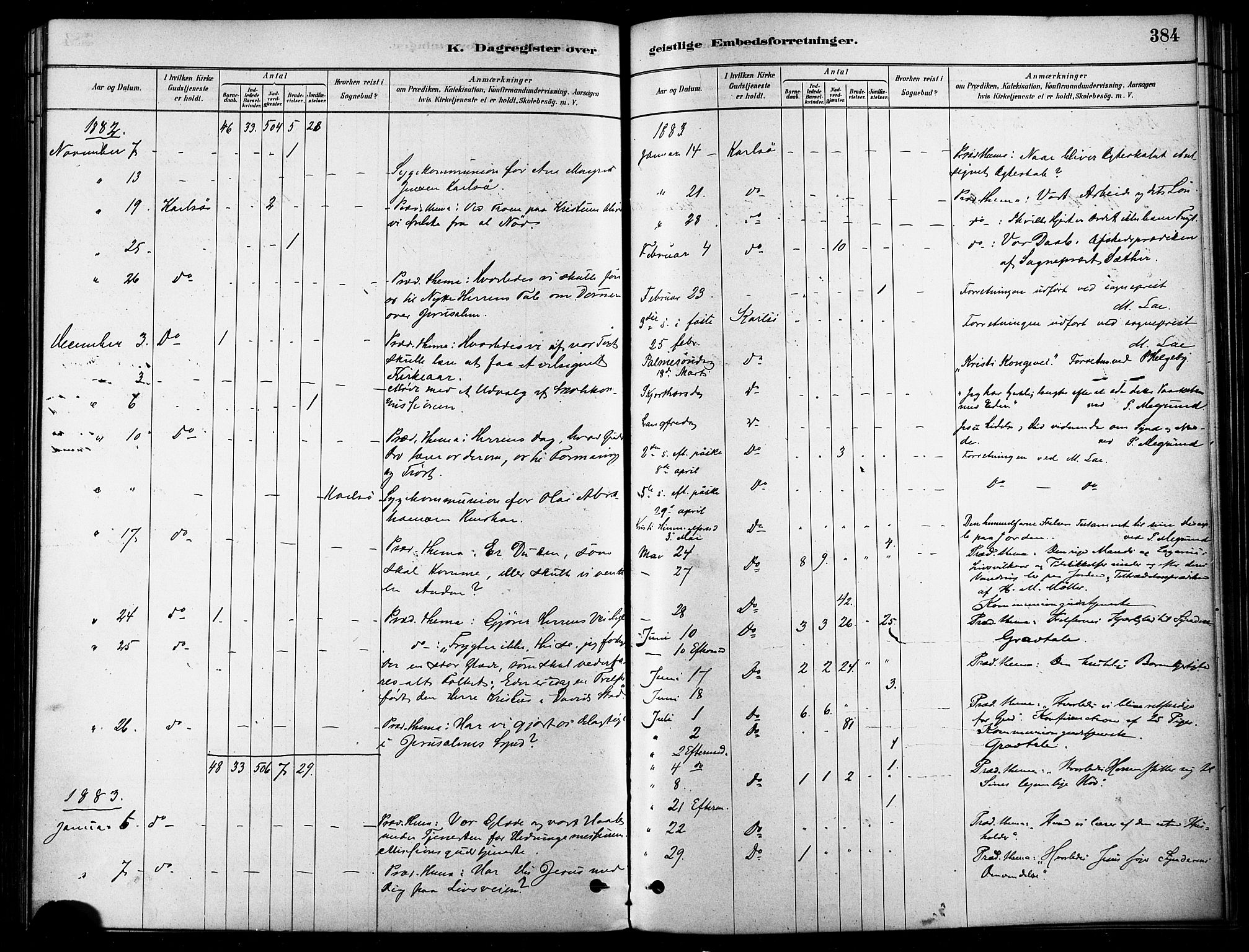 Karlsøy sokneprestembete, AV/SATØ-S-1299/H/Ha/Haa/L0006kirke: Parish register (official) no. 6, 1879-1890, p. 384
