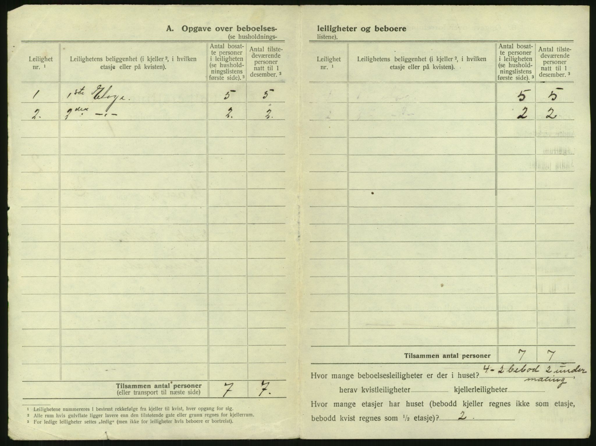 SAKO, 1920 census for Hønefoss, 1920, p. 233