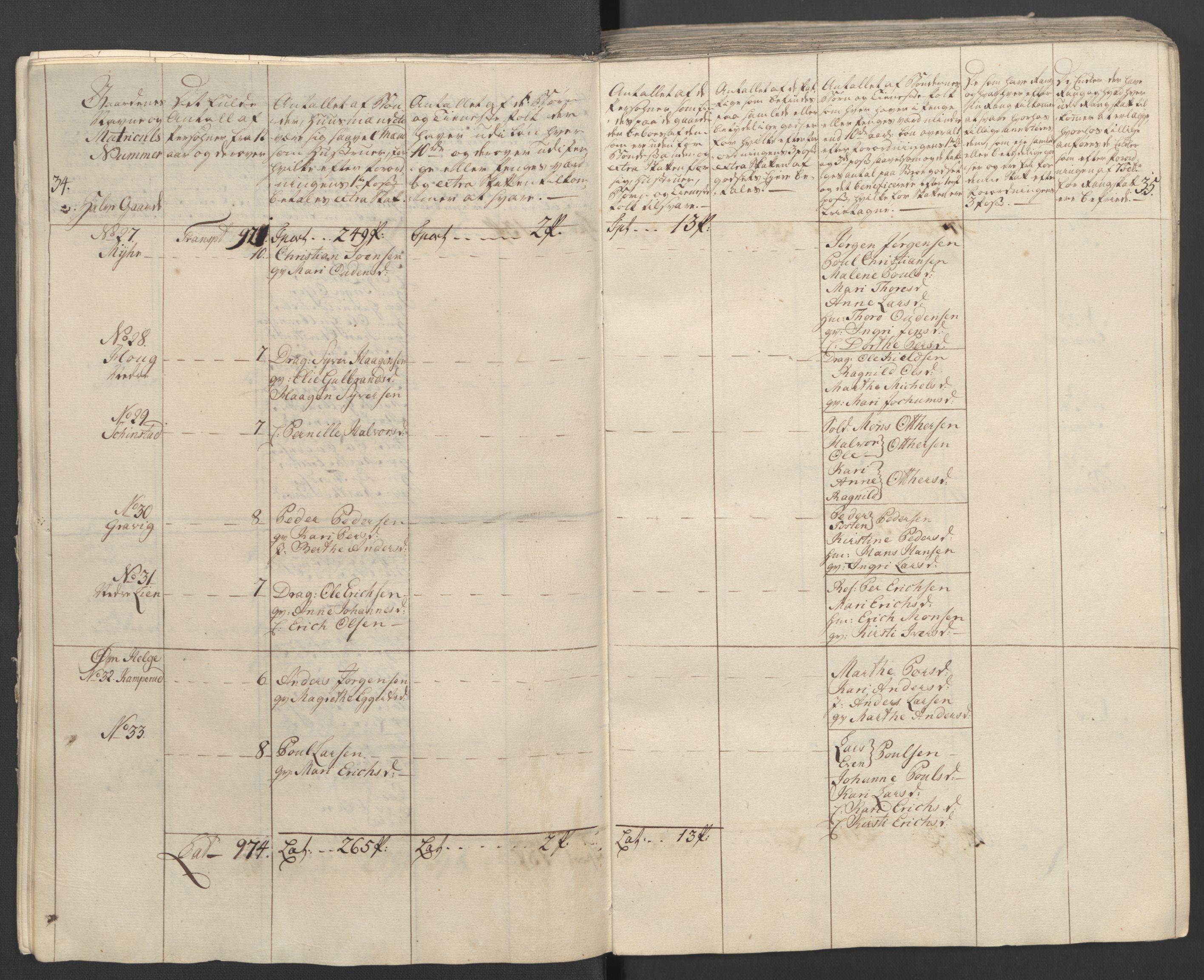 Rentekammeret inntil 1814, Reviderte regnskaper, Fogderegnskap, AV/RA-EA-4092/R16/L1148: Ekstraskatten Hedmark, 1764, p. 21