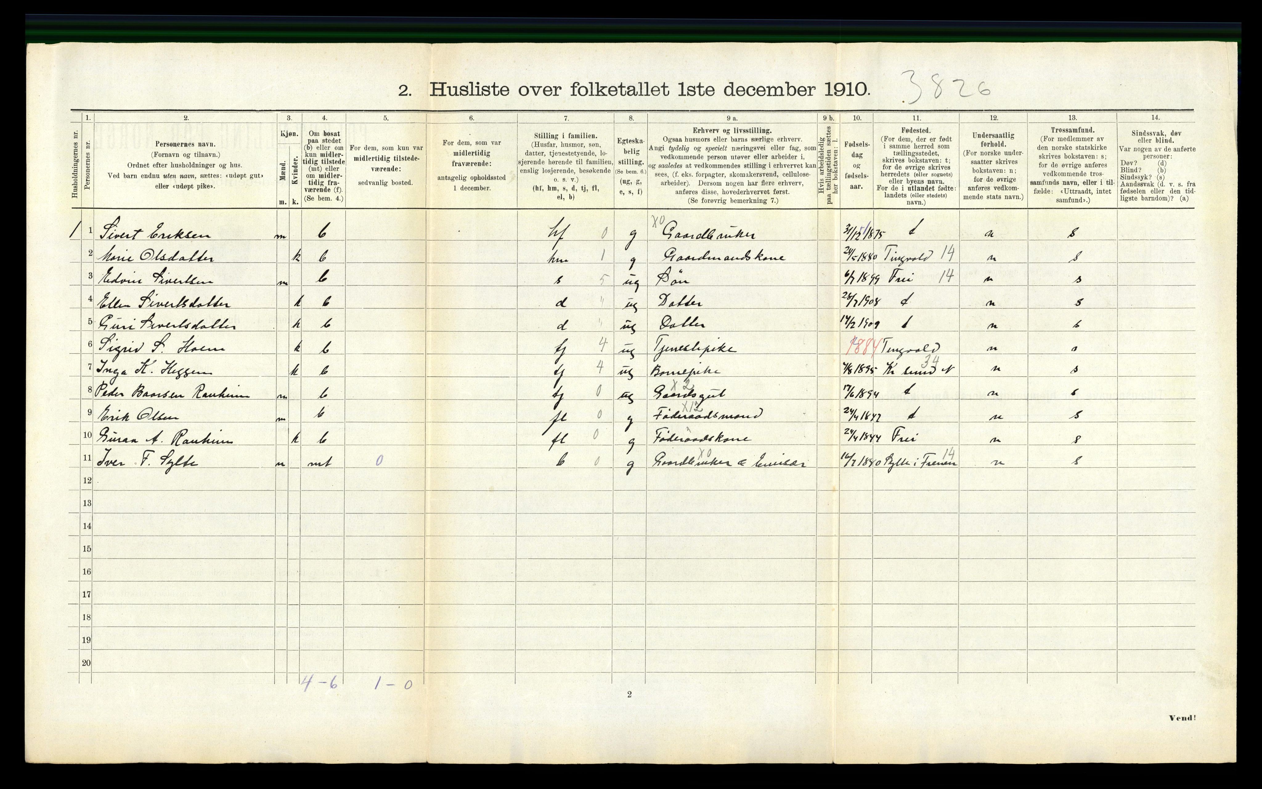 RA, 1910 census for Øre, 1910, p. 154