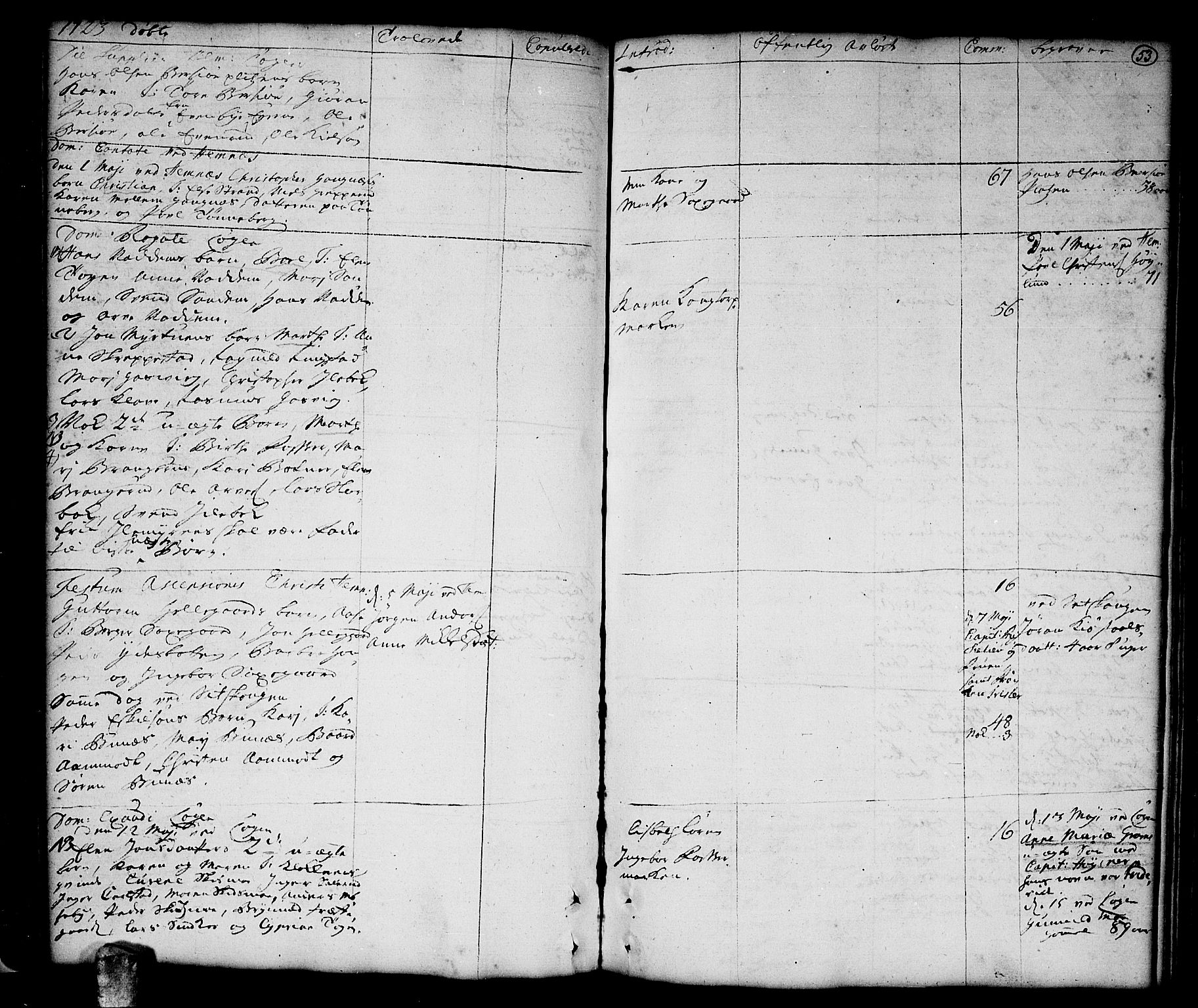 Høland prestekontor Kirkebøker, AV/SAO-A-10346a/F/Fa/L0001: Parish register (official) no. I 1, 1719-1727, p. 53