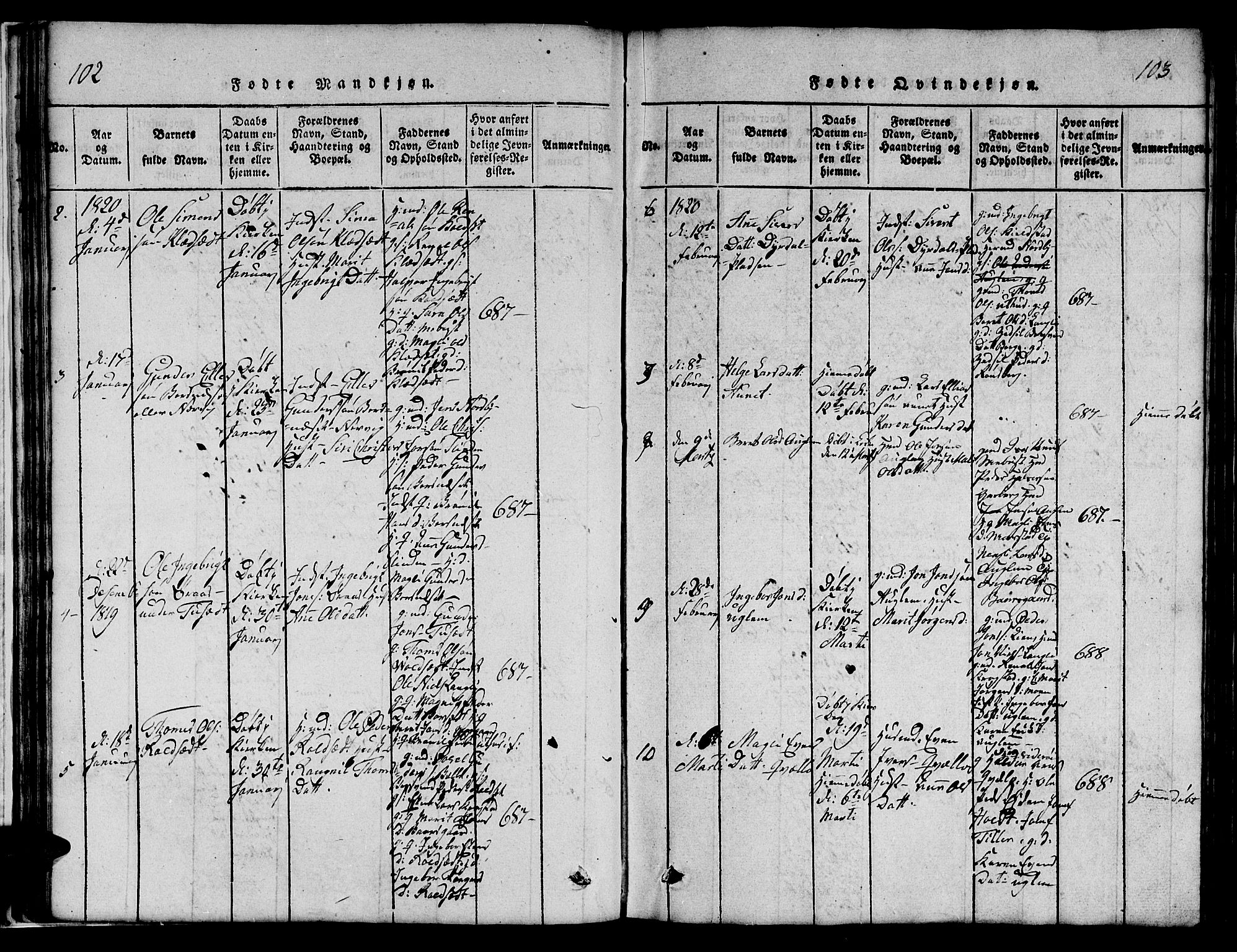 Ministerialprotokoller, klokkerbøker og fødselsregistre - Sør-Trøndelag, SAT/A-1456/695/L1152: Parish register (copy) no. 695C03, 1816-1831, p. 102-103