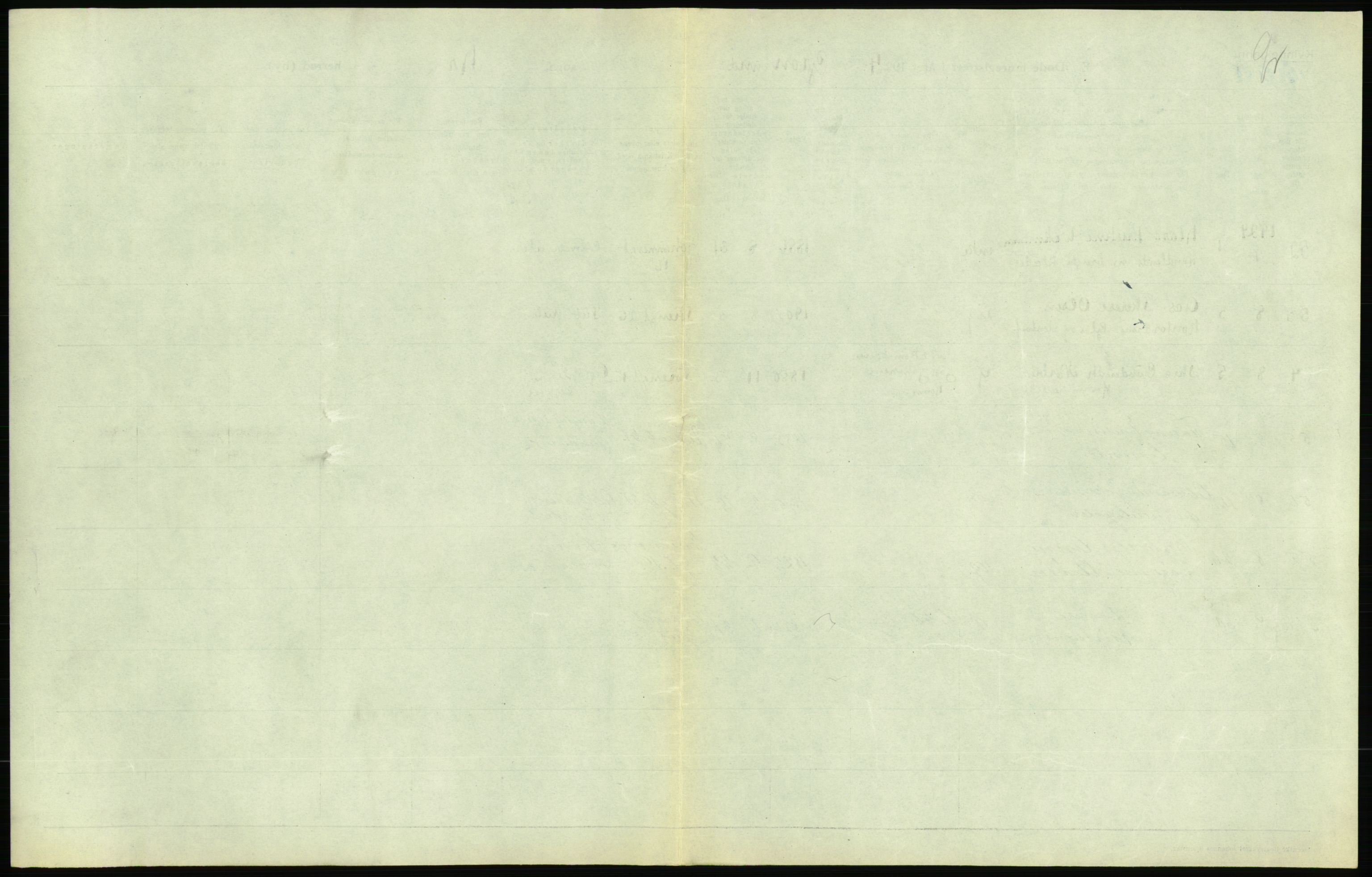 Statistisk sentralbyrå, Sosiodemografiske emner, Befolkning, AV/RA-S-2228/D/Df/Dfc/Dfcd/L0009: Kristiania: Døde kvinner, dødfødte, 1924, p. 309