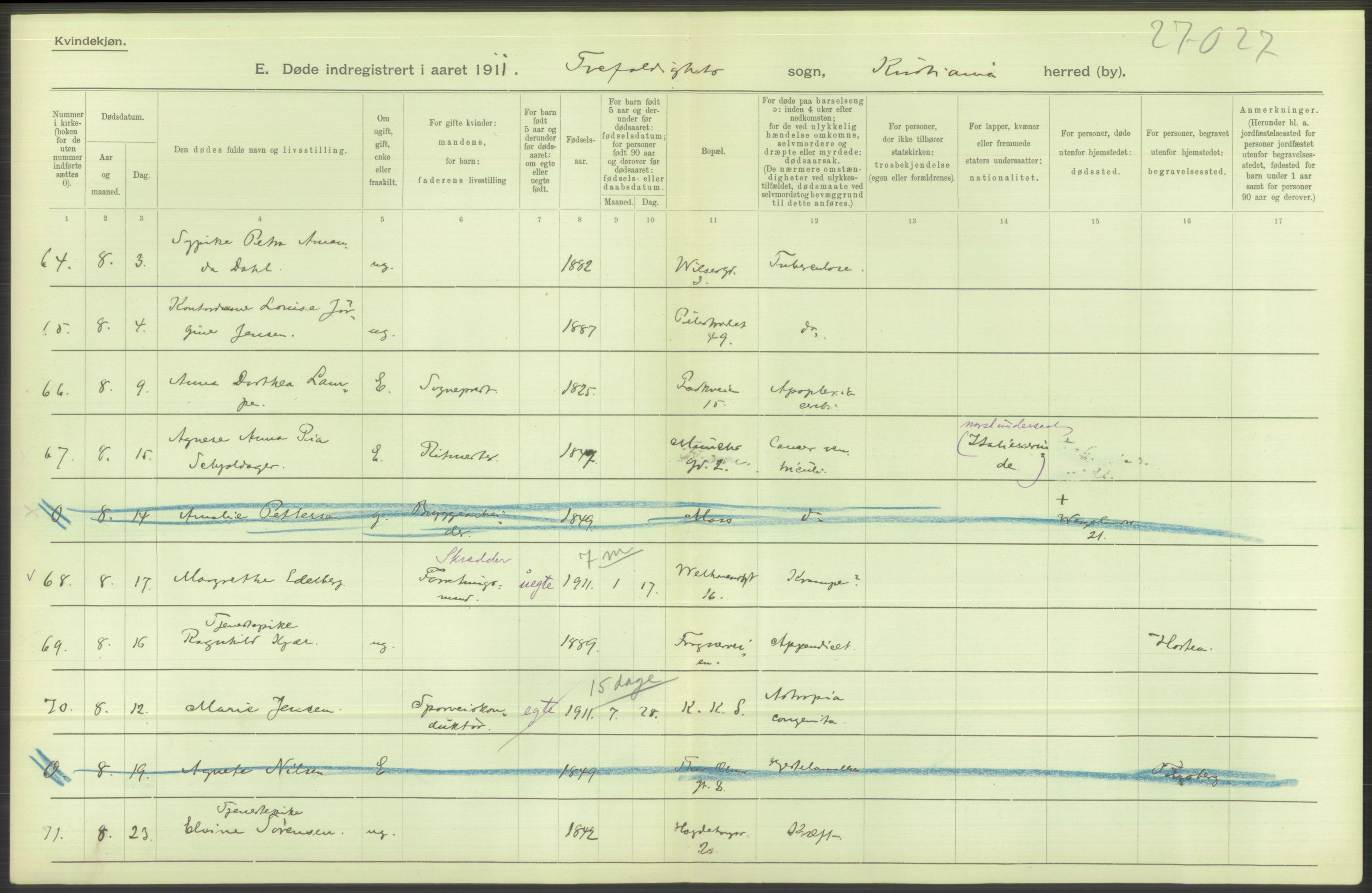 Statistisk sentralbyrå, Sosiodemografiske emner, Befolkning, AV/RA-S-2228/D/Df/Dfb/Dfba/L0010: Kristiania: Døde kvinner samt dødfødte., 1911, p. 522