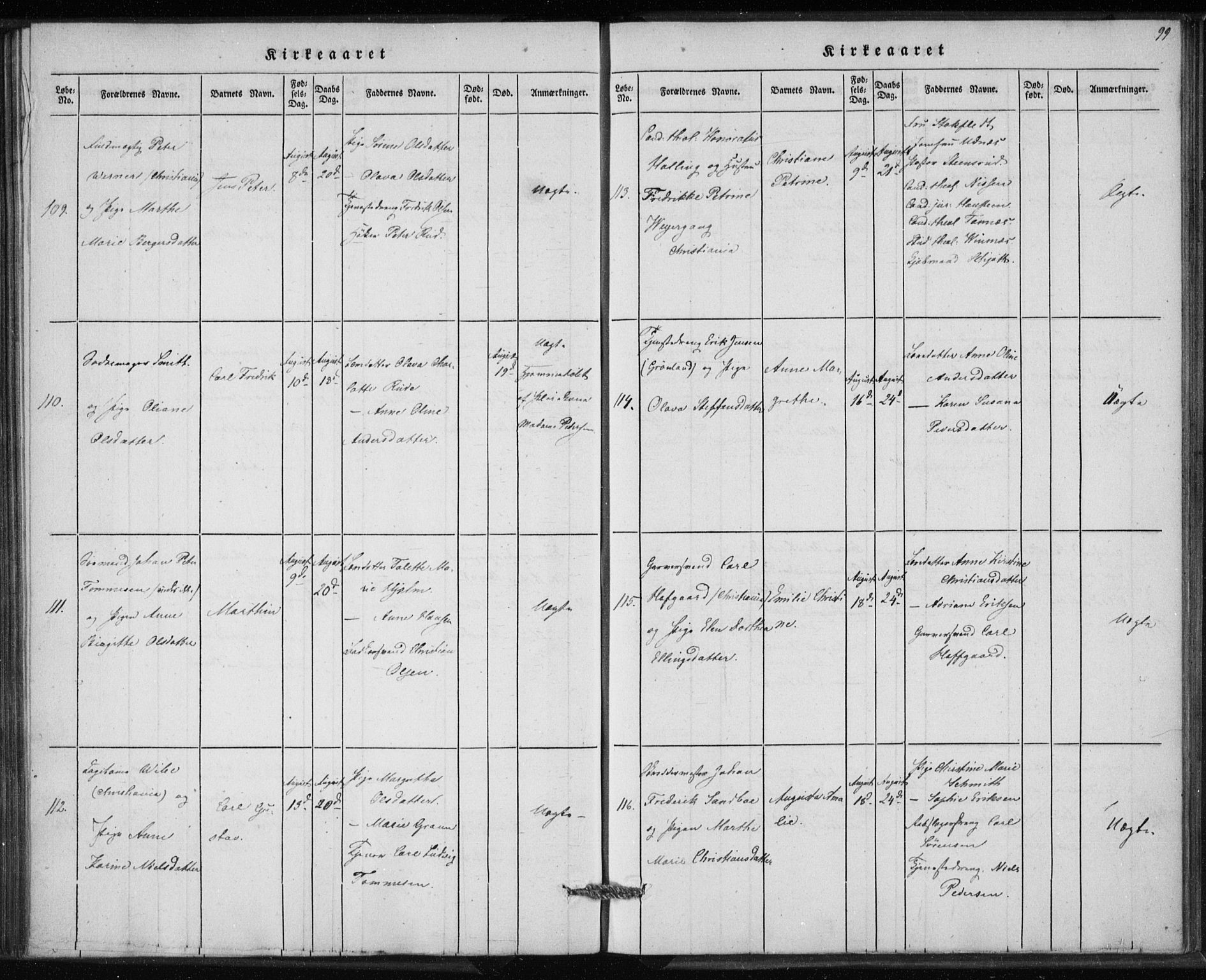 Rikshospitalet prestekontor Kirkebøker, SAO/A-10309b/K/L0001/0002: Baptism register no. 1.2, 1842-1847, p. 99