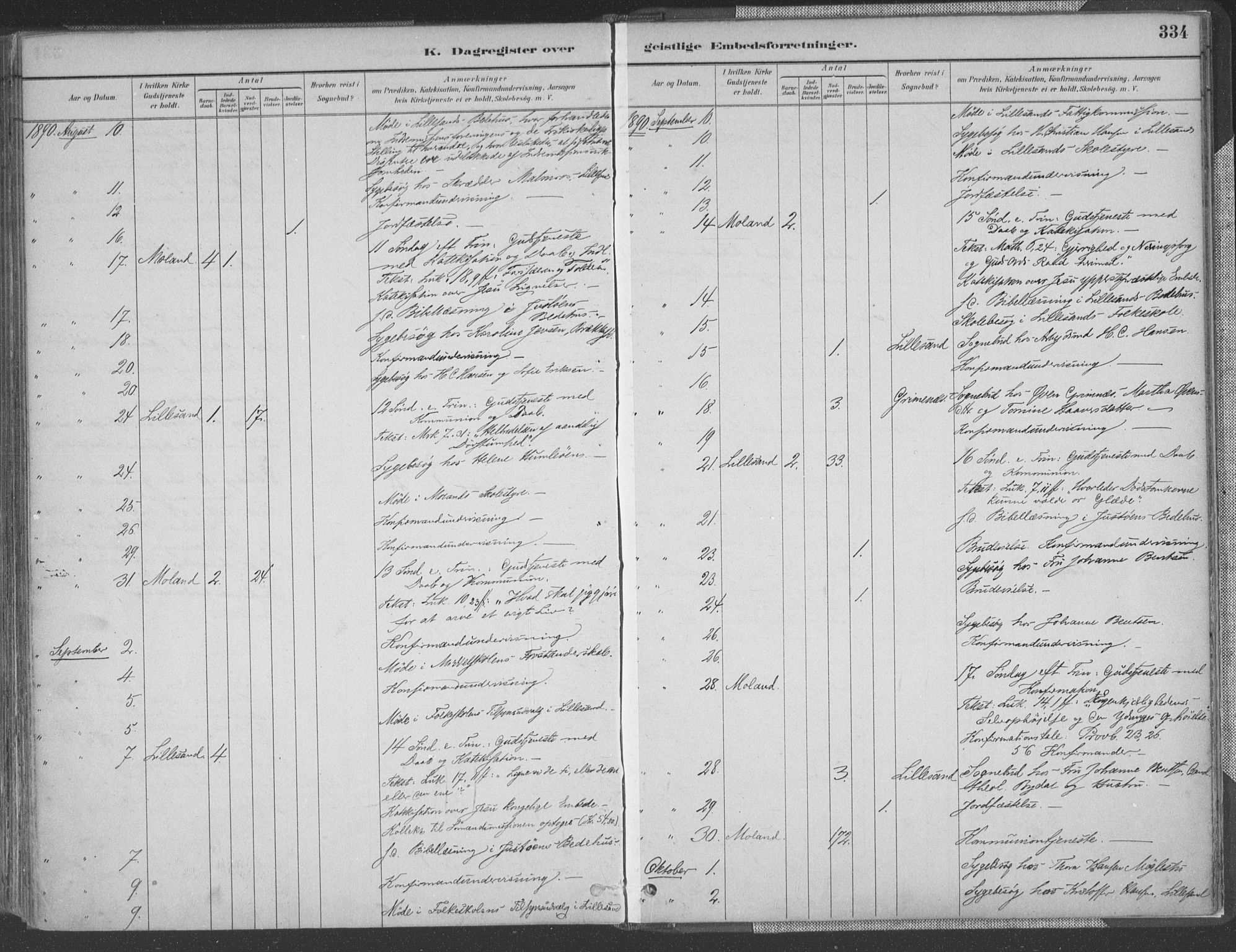 Vestre Moland sokneprestkontor, AV/SAK-1111-0046/F/Fa/Fab/L0009: Parish register (official) no. A 9, 1884-1899, p. 334