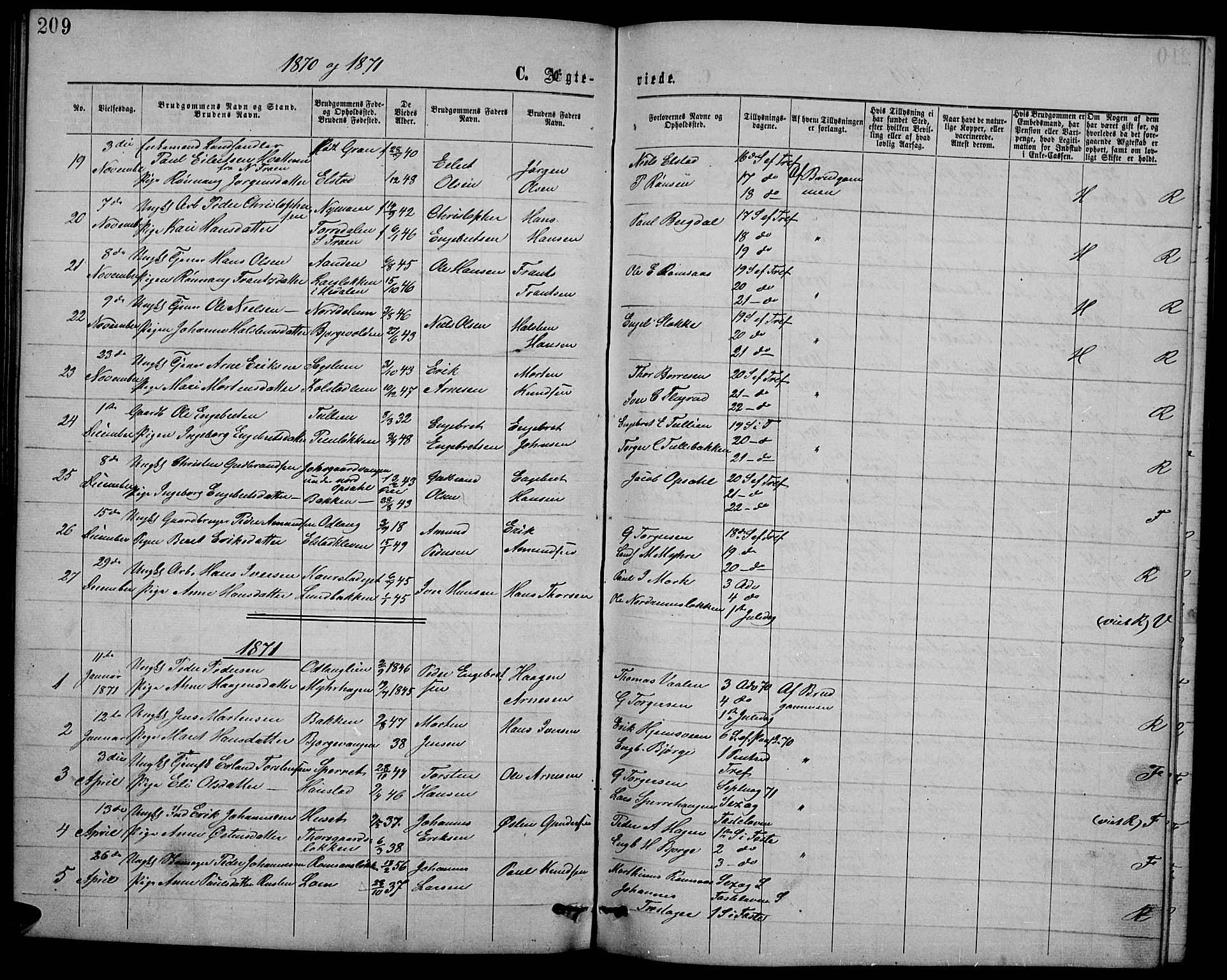 Ringebu prestekontor, SAH/PREST-082/H/Ha/Hab/L0004: Parish register (copy) no. 4, 1867-1879, p. 209