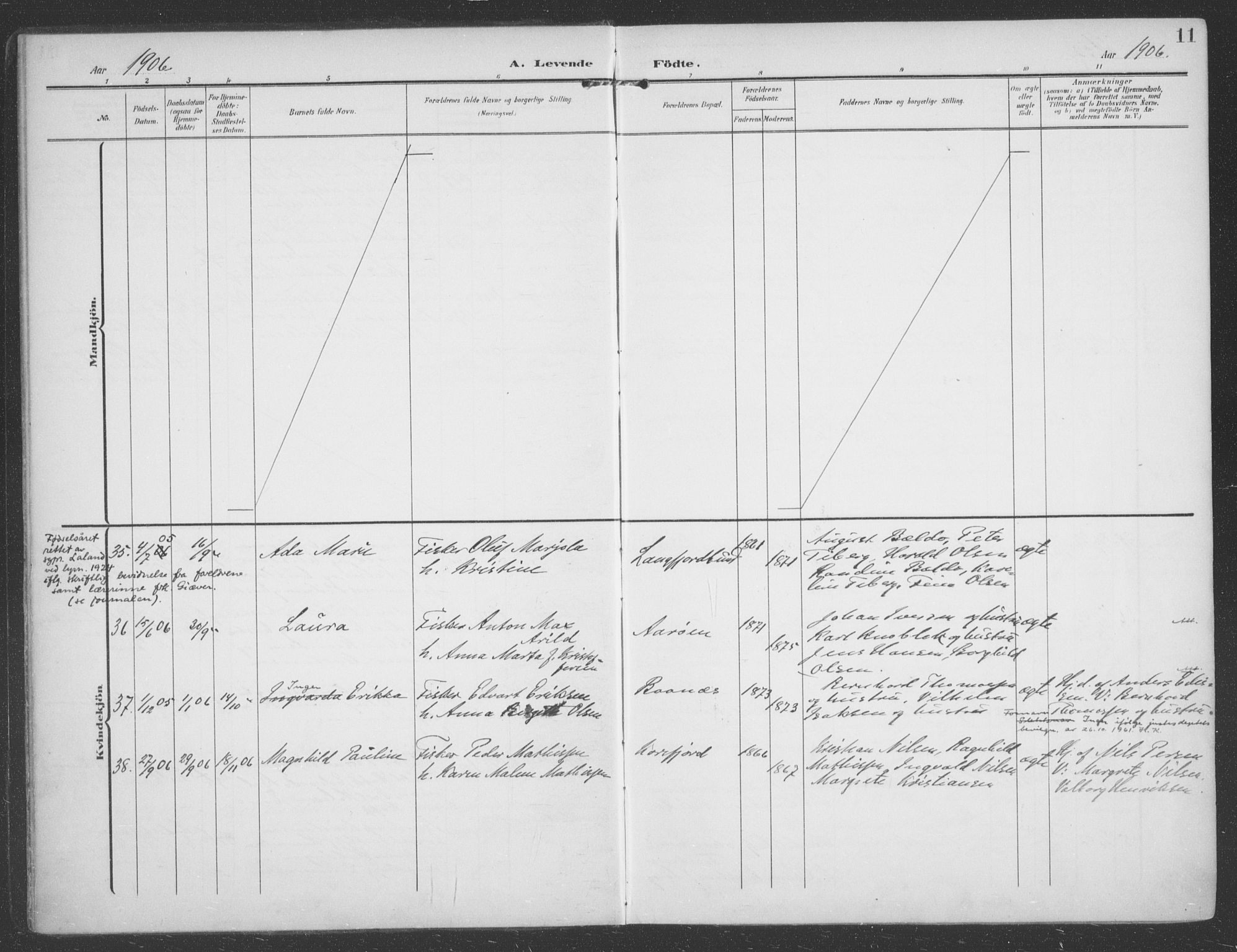 Talvik sokneprestkontor, SATØ/S-1337/H/Ha/L0017kirke: Parish register (official) no. 17, 1906-1915, p. 11