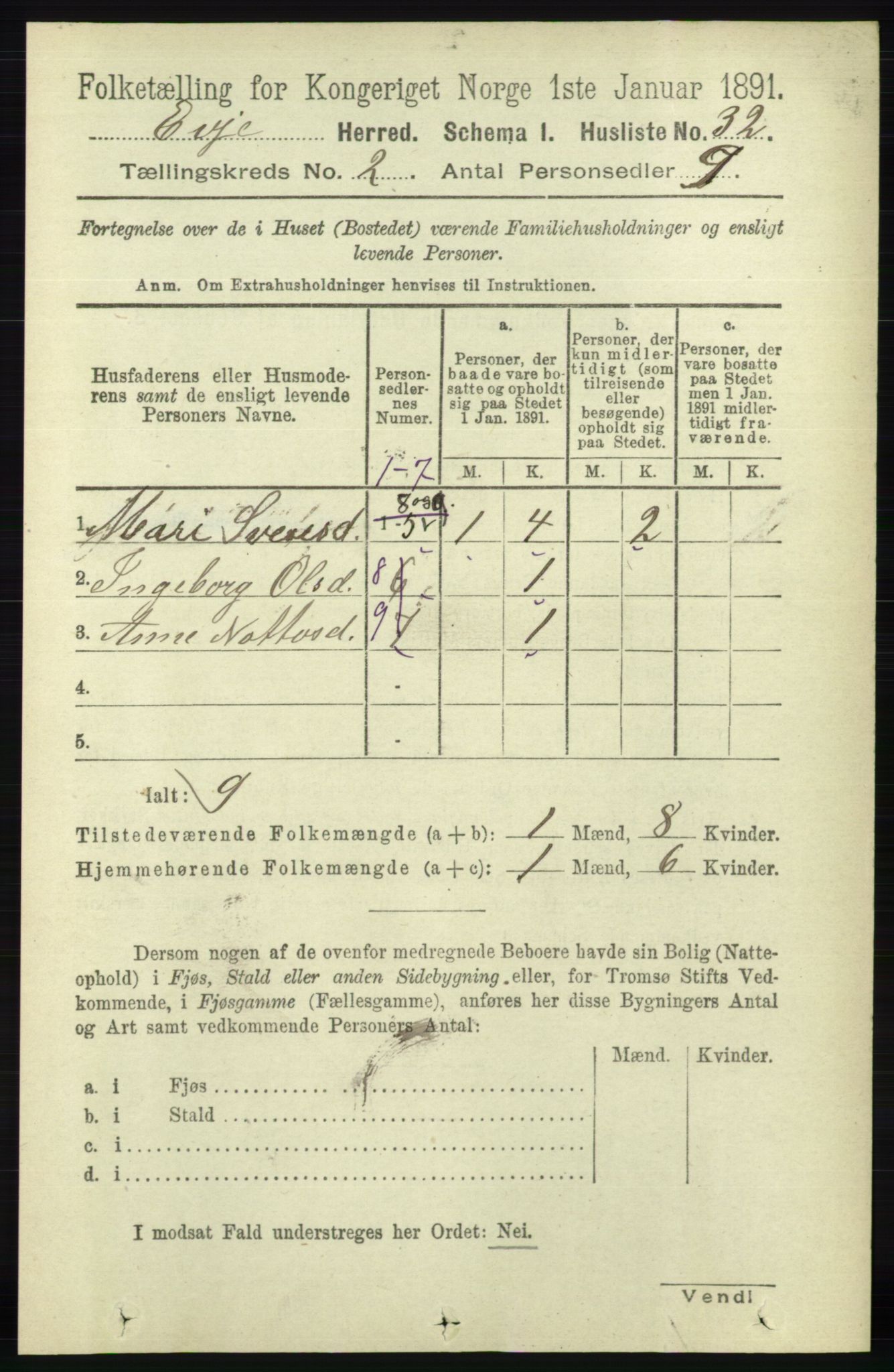 RA, 1891 census for 0937 Evje, 1891, p. 366