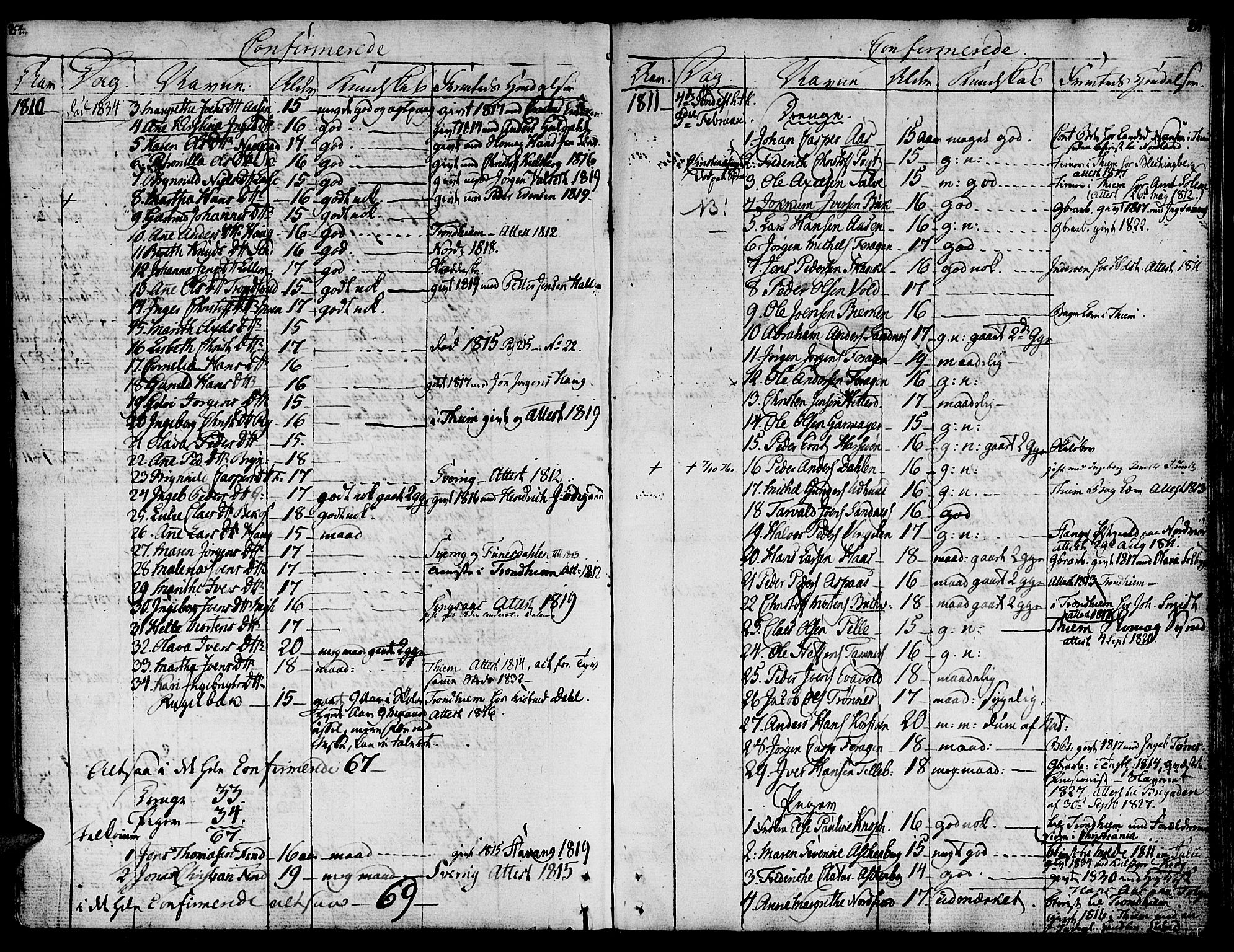 Ministerialprotokoller, klokkerbøker og fødselsregistre - Sør-Trøndelag, SAT/A-1456/681/L0928: Parish register (official) no. 681A06, 1806-1816, p. 254-255