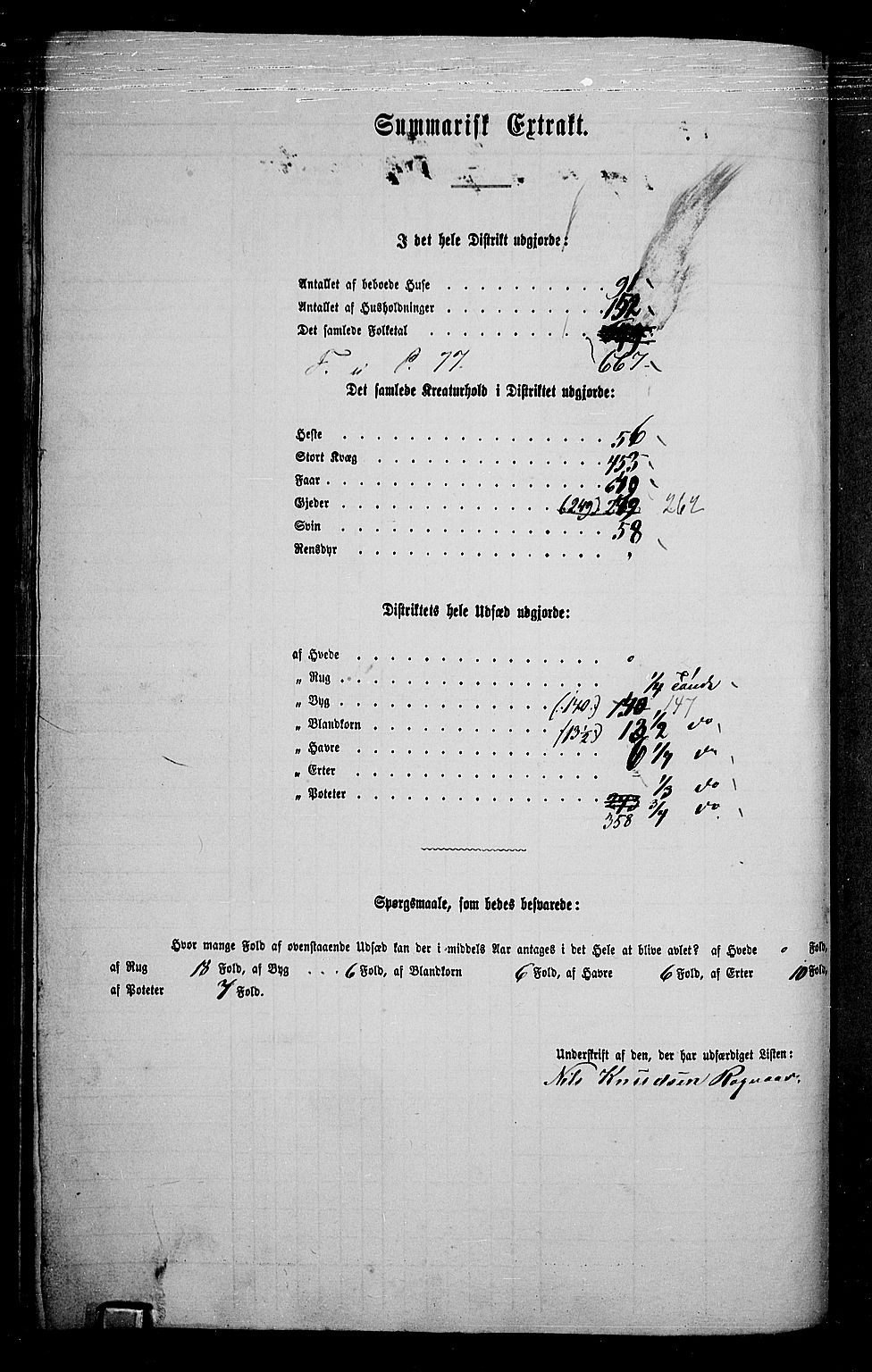 RA, 1865 census for Nord-Aurdal, 1865, p. 154