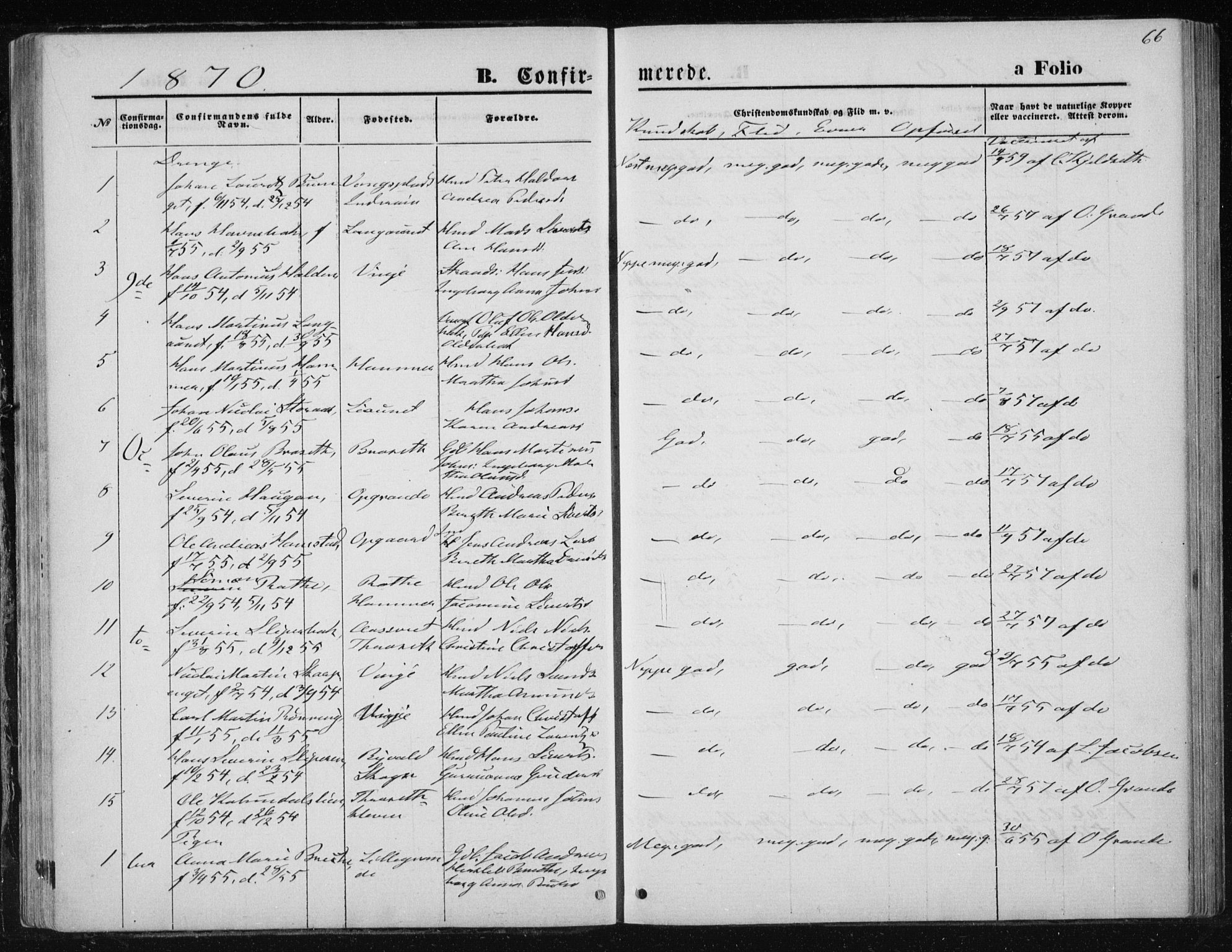 Ministerialprotokoller, klokkerbøker og fødselsregistre - Nord-Trøndelag, SAT/A-1458/733/L0324: Parish register (official) no. 733A03, 1870-1883, p. 66