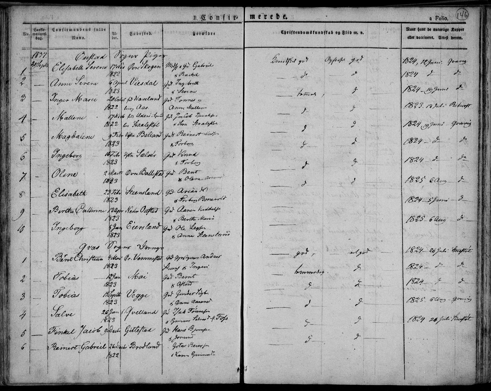 Lyngdal sokneprestkontor, AV/SAK-1111-0029/F/Fa/Fac/L0007: Parish register (official) no. A 7, 1825-1838, p. 146