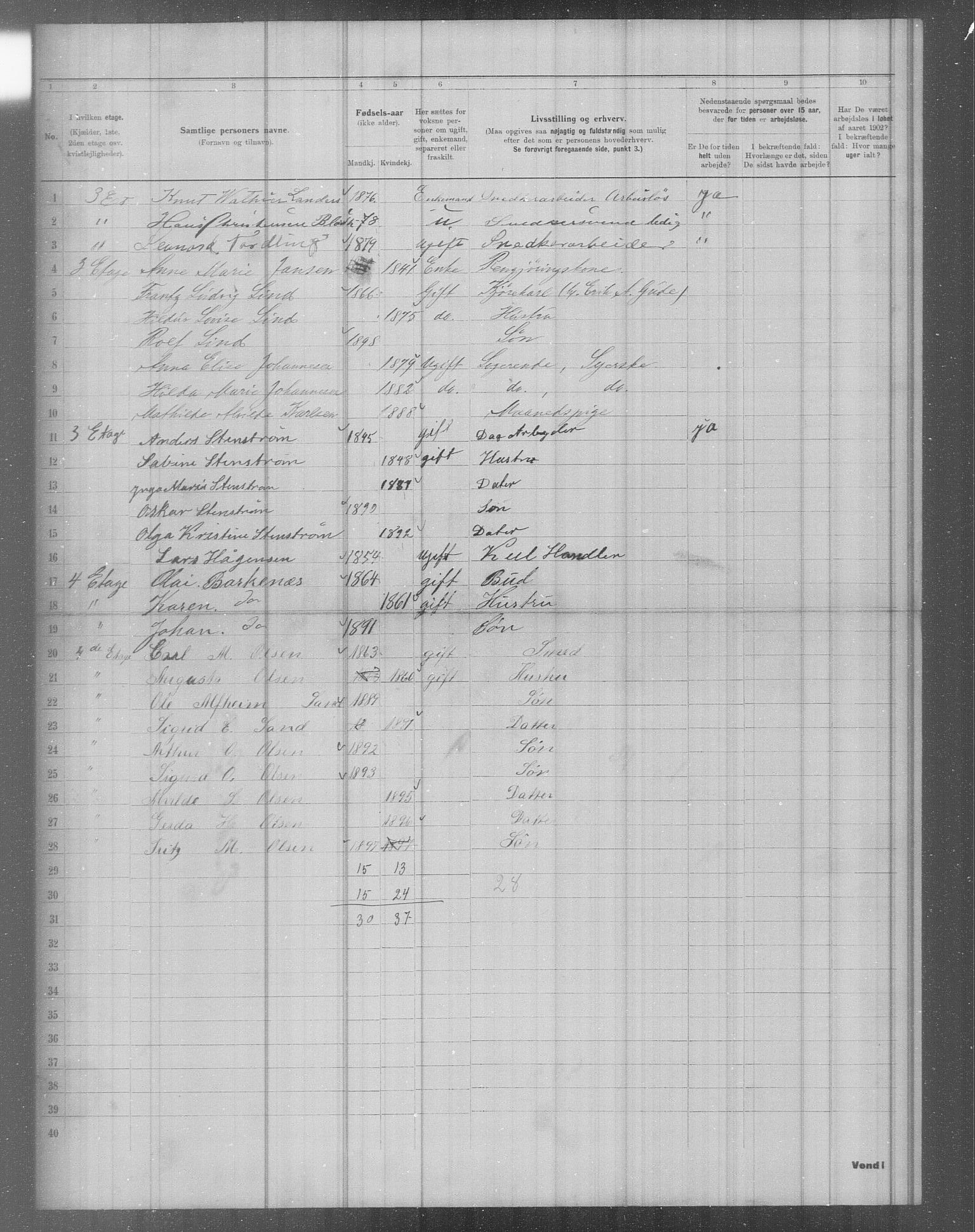 OBA, Municipal Census 1902 for Kristiania, 1902, p. 2735