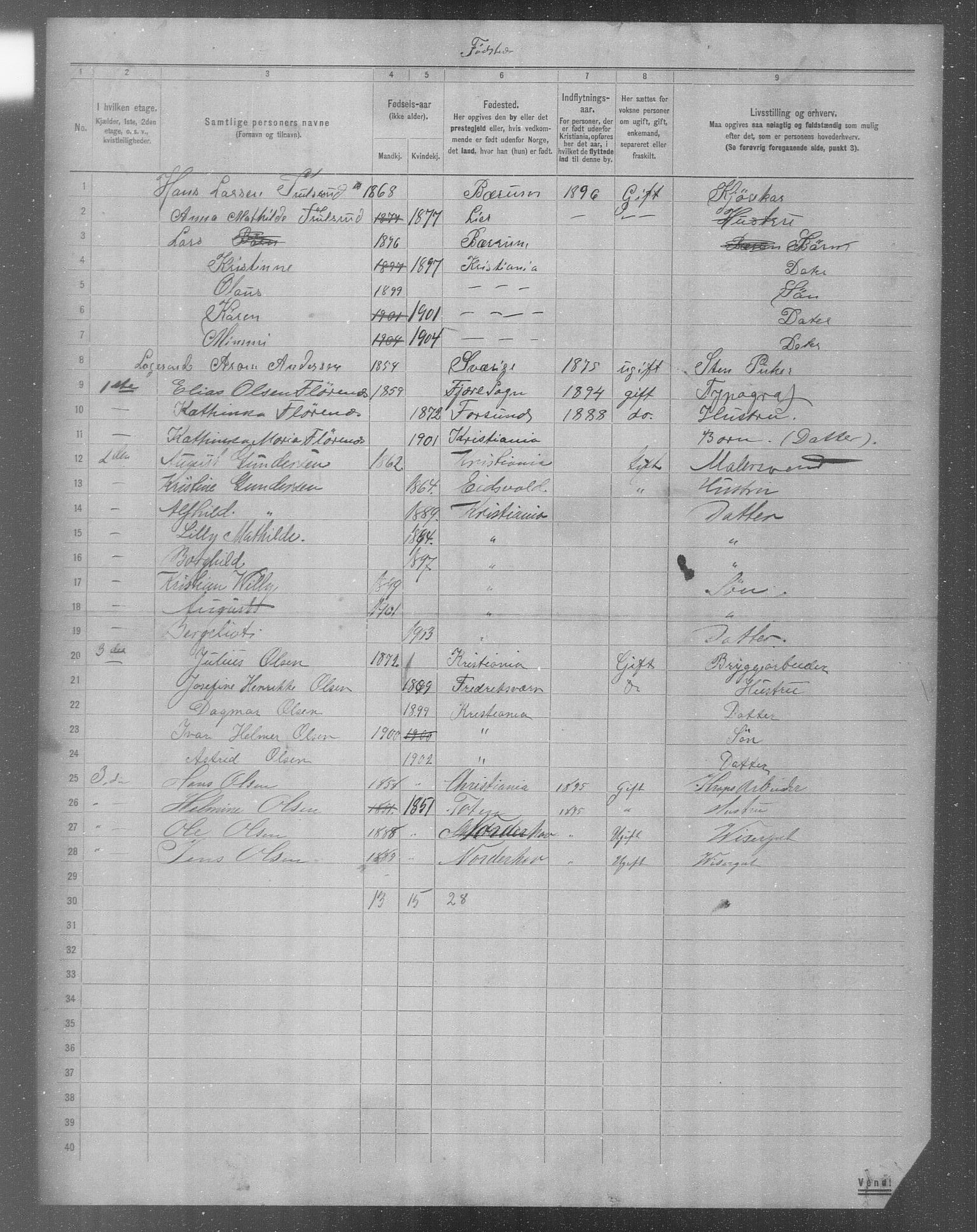 OBA, Municipal Census 1904 for Kristiania, 1904, p. 12453