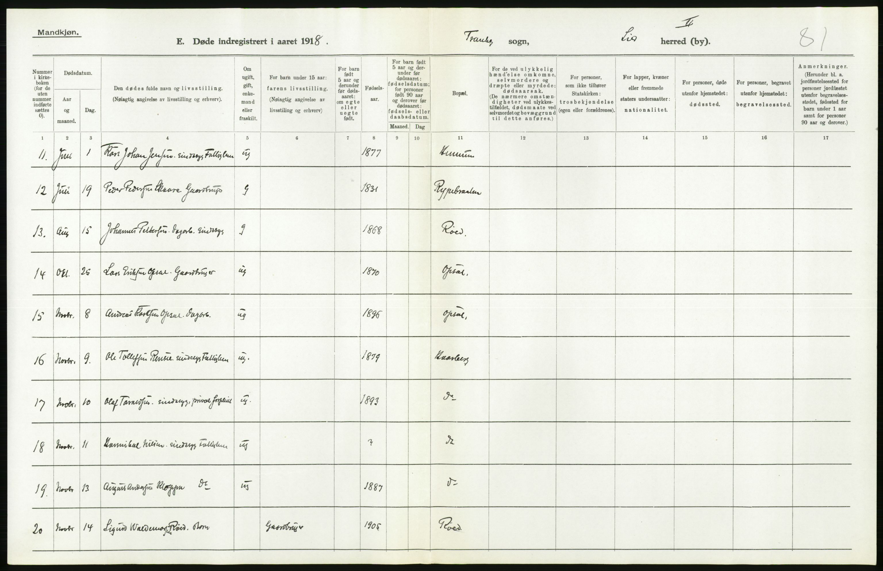 Statistisk sentralbyrå, Sosiodemografiske emner, Befolkning, AV/RA-S-2228/D/Df/Dfb/Dfbh/L0020: Buskerud fylke: Døde. Bygder og byer., 1918, p. 78