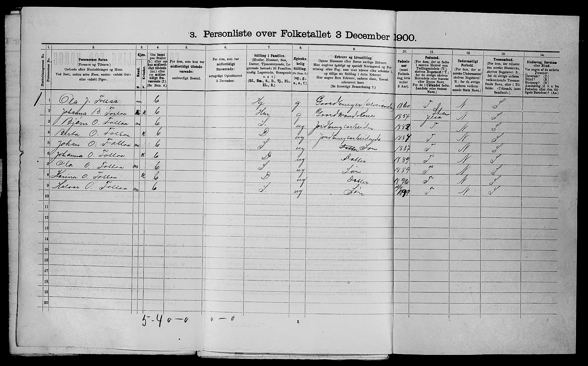 SAST, 1900 census for Hjelmeland, 1900, p. 223