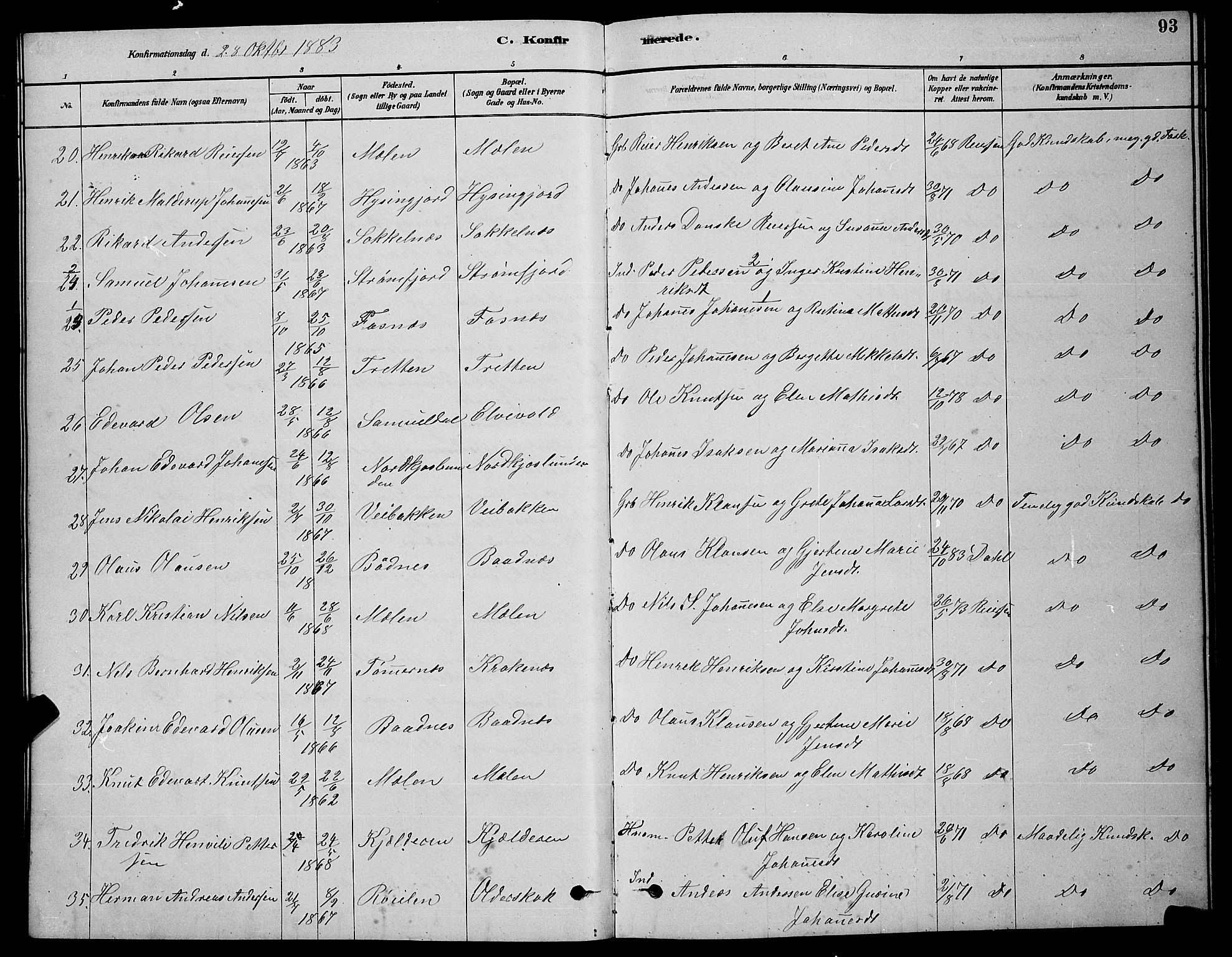 Skjervøy sokneprestkontor, AV/SATØ-S-1300/H/Ha/Hab/L0020klokker: Parish register (copy) no. 20, 1878-1892, p. 93