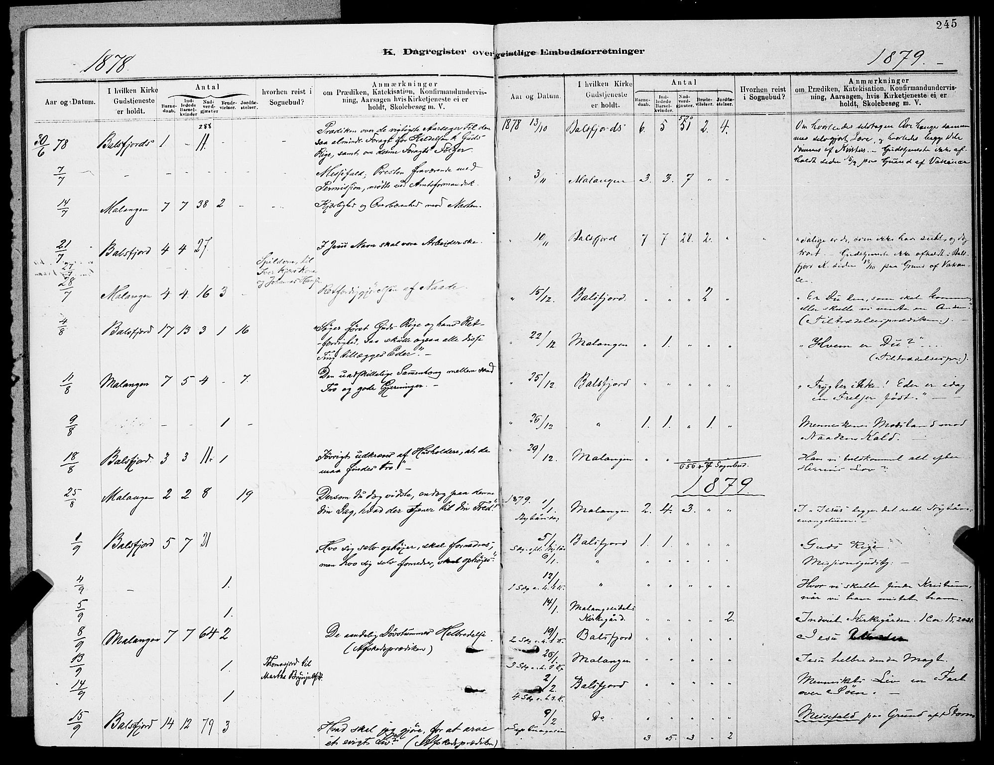 Balsfjord sokneprestembete, SATØ/S-1303/G/Ga/L0007klokker: Parish register (copy) no. 7, 1878-1889, p. 245
