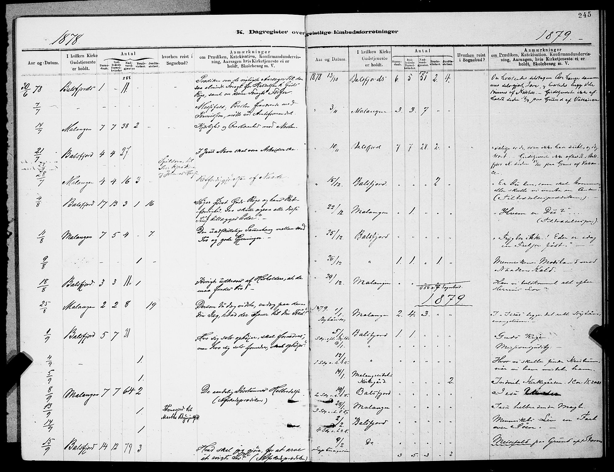 Balsfjord sokneprestembete, AV/SATØ-S-1303/G/Ga/L0007klokker: Parish register (copy) no. 7, 1878-1889, p. 245