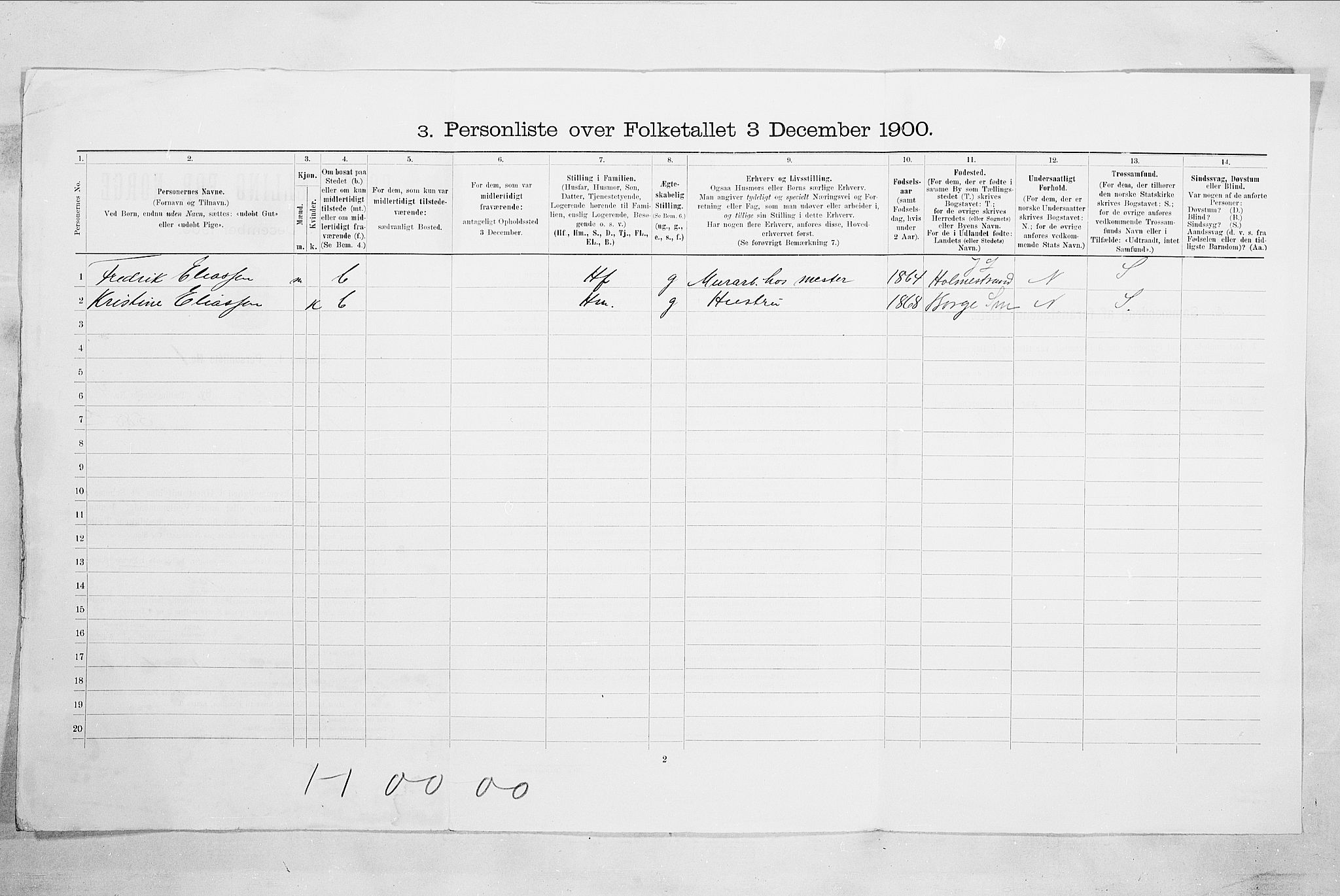 SAO, 1900 census for Fredrikstad, 1900