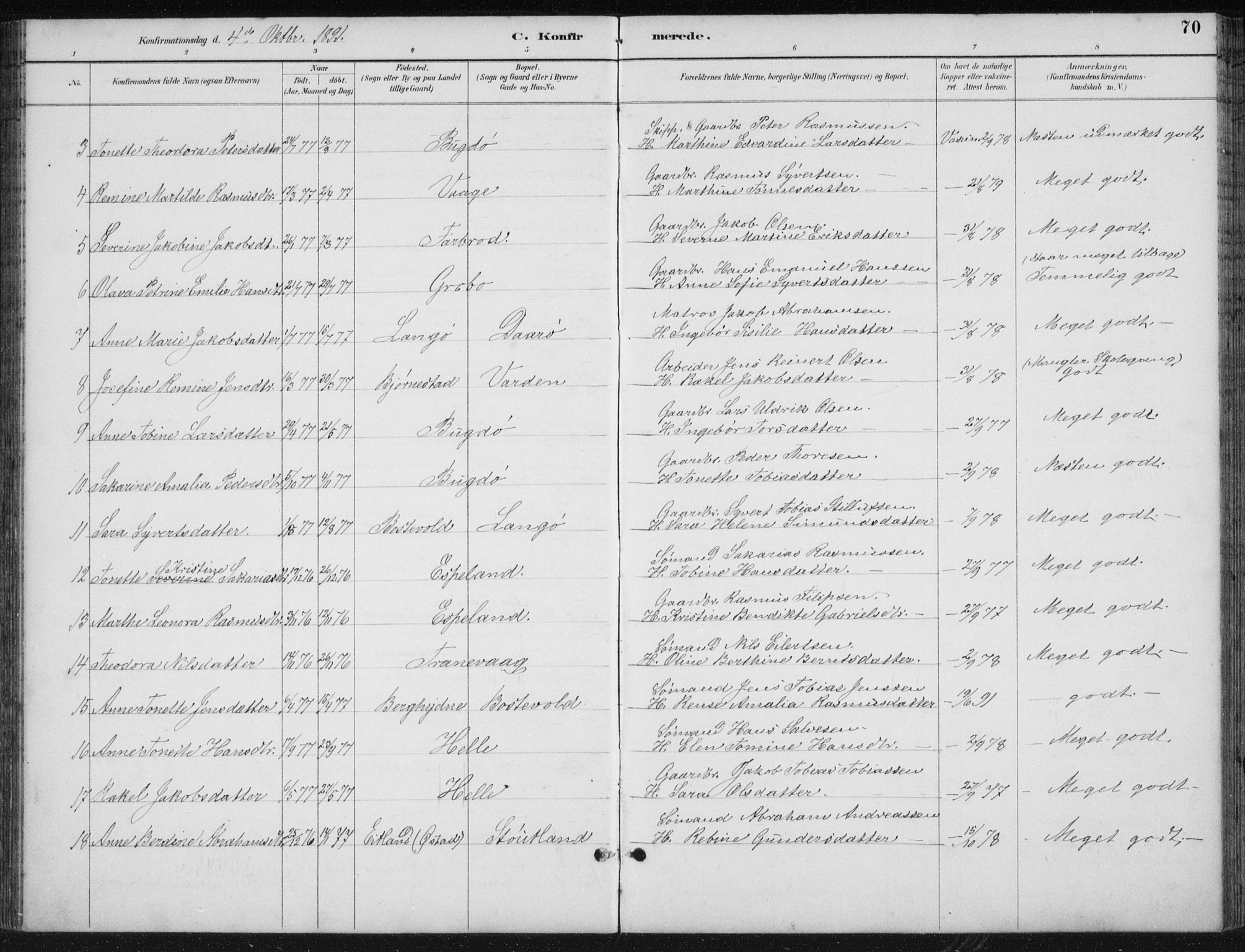 Herad sokneprestkontor, SAK/1111-0018/F/Fb/Fbb/L0004: Parish register (copy) no. B 4, 1890-1935, p. 70