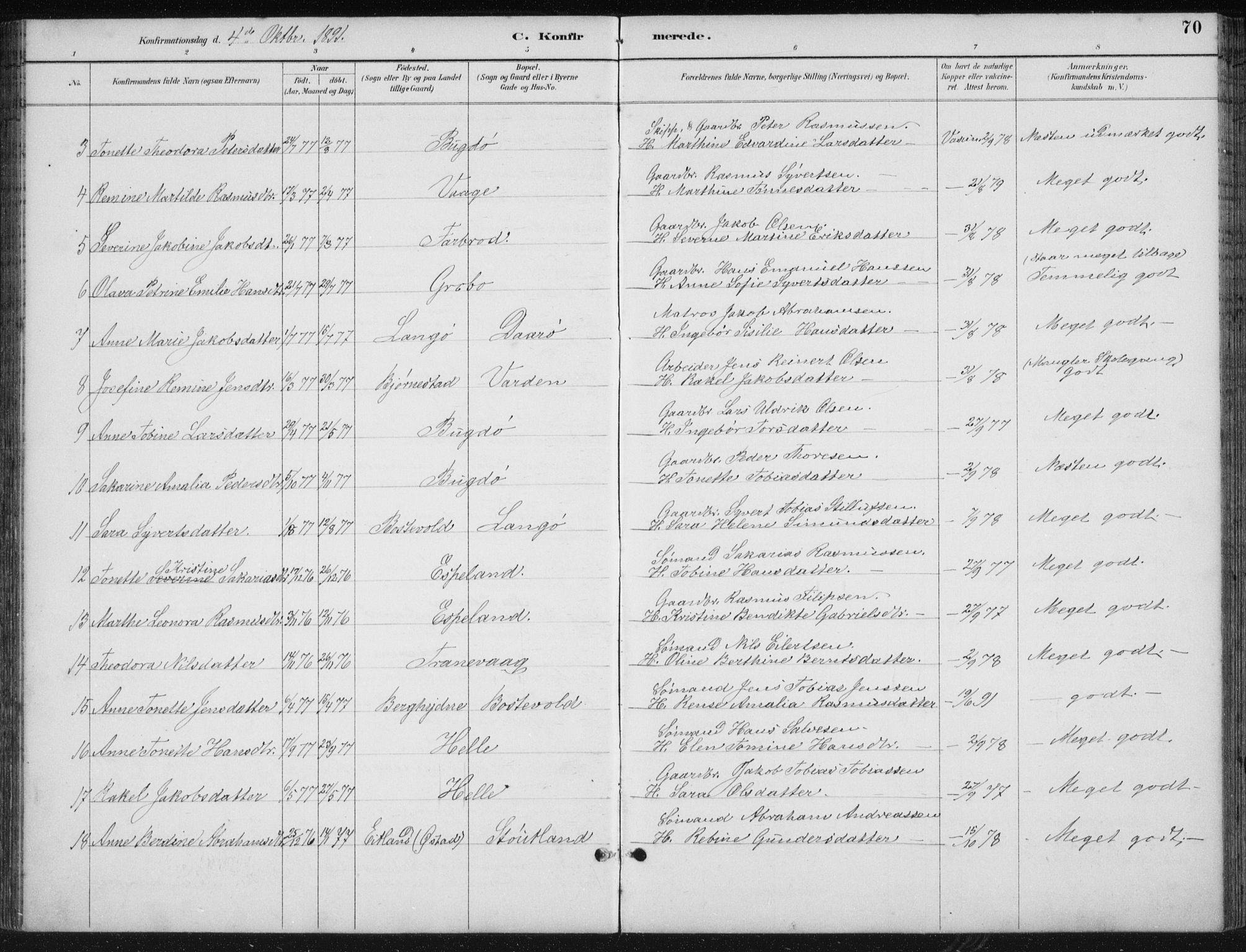 Herad sokneprestkontor, AV/SAK-1111-0018/F/Fb/Fbb/L0004: Parish register (copy) no. B 4, 1890-1935, p. 70