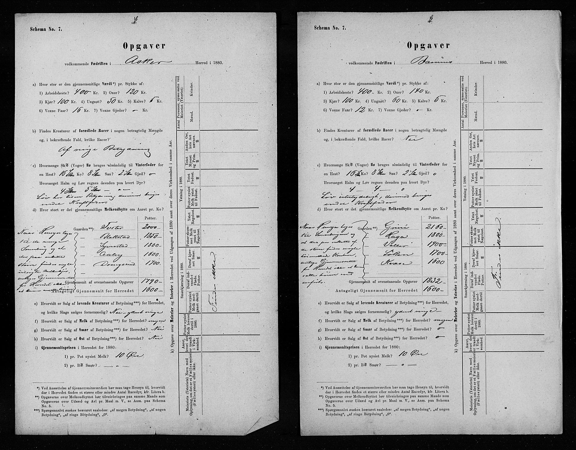 Statistisk sentralbyrå, Næringsøkonomiske emner, Generelt - Amtmennenes femårsberetninger, AV/RA-S-2233/F/Fa/L0049: --, 1876-1880, p. 4