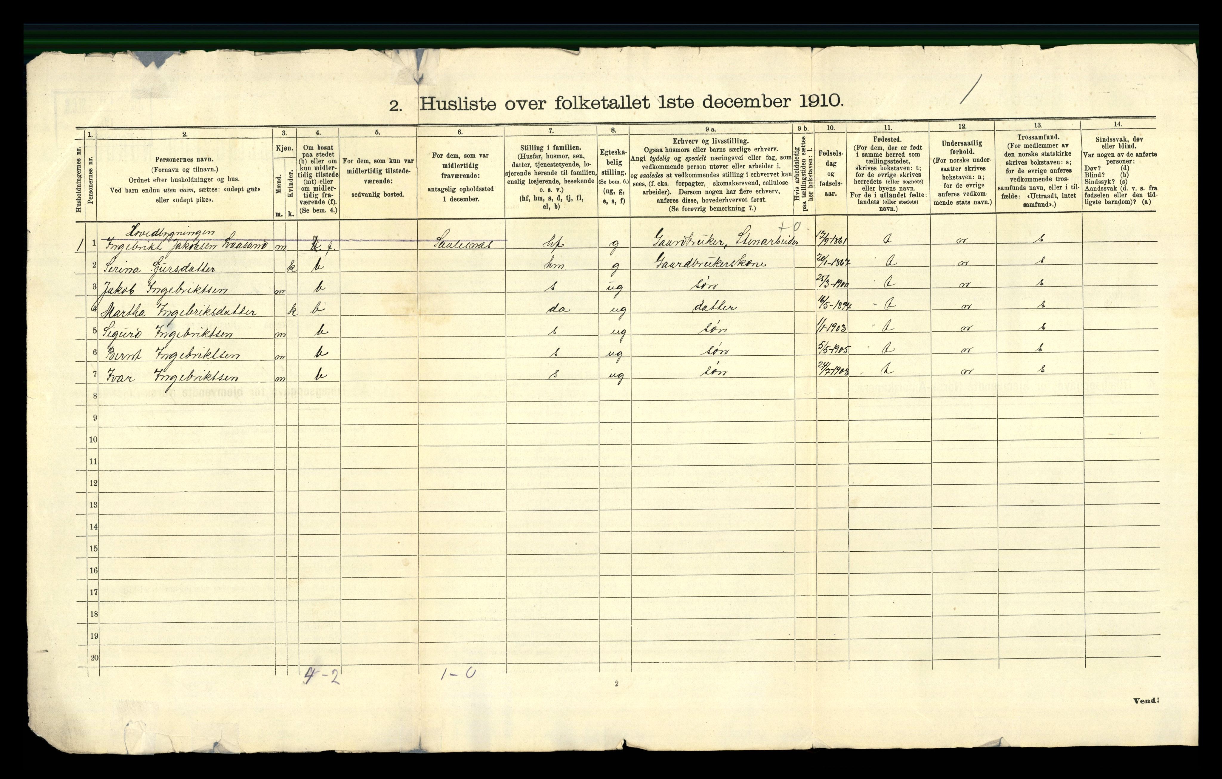 RA, 1910 census for Jondal, 1910, p. 29