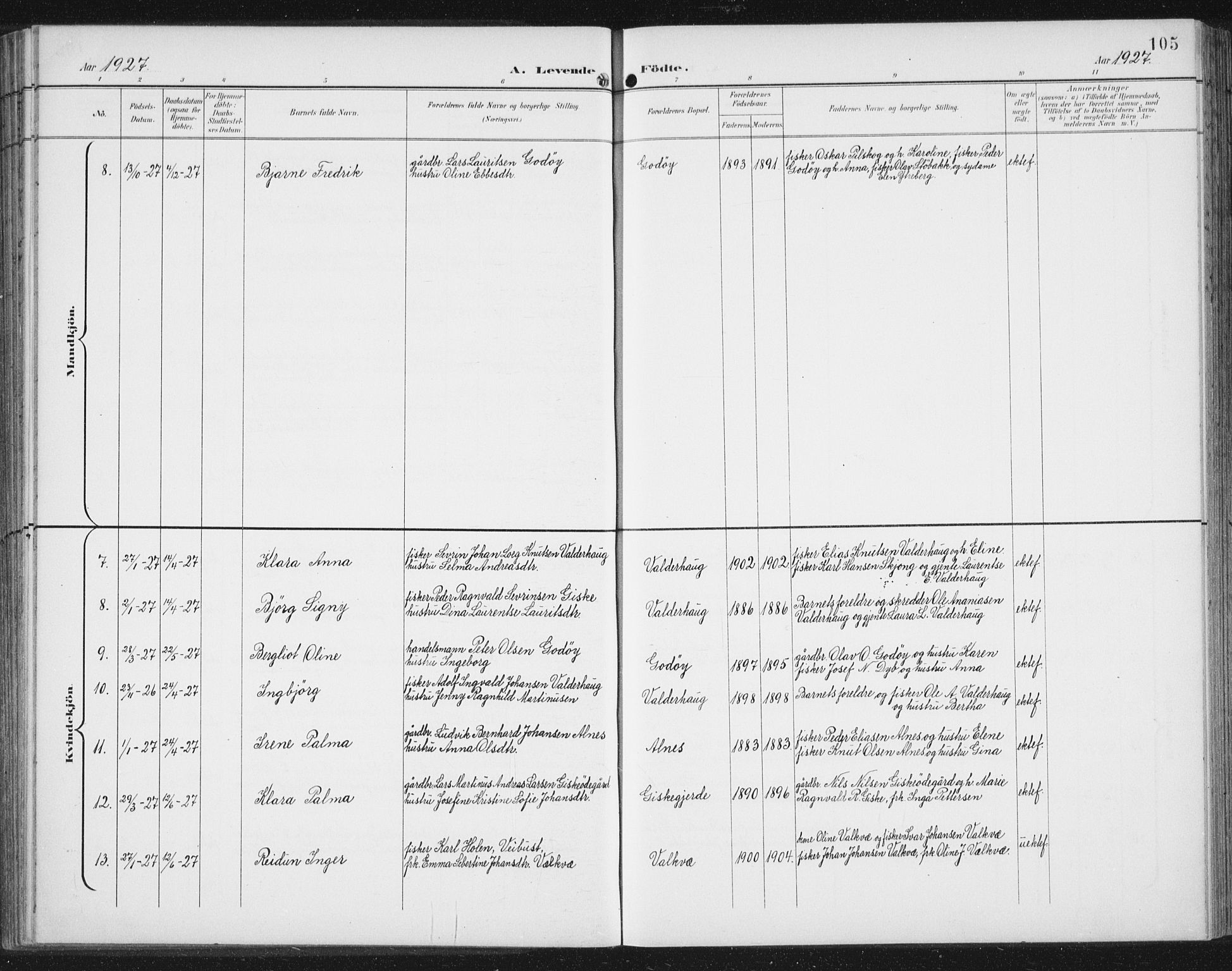 Ministerialprotokoller, klokkerbøker og fødselsregistre - Møre og Romsdal, AV/SAT-A-1454/534/L0489: Parish register (copy) no. 534C01, 1899-1941, p. 105