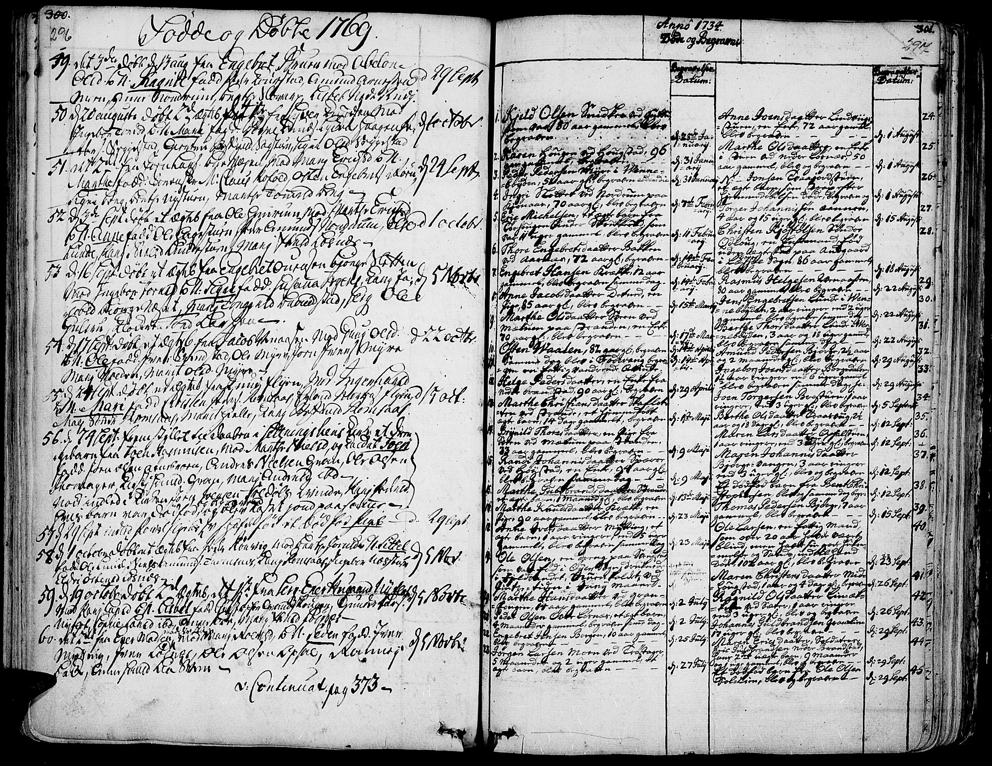 Ringebu prestekontor, AV/SAH-PREST-082/H/Ha/Haa/L0002: Parish register (official) no. 2, 1734-1780, p. 296-297