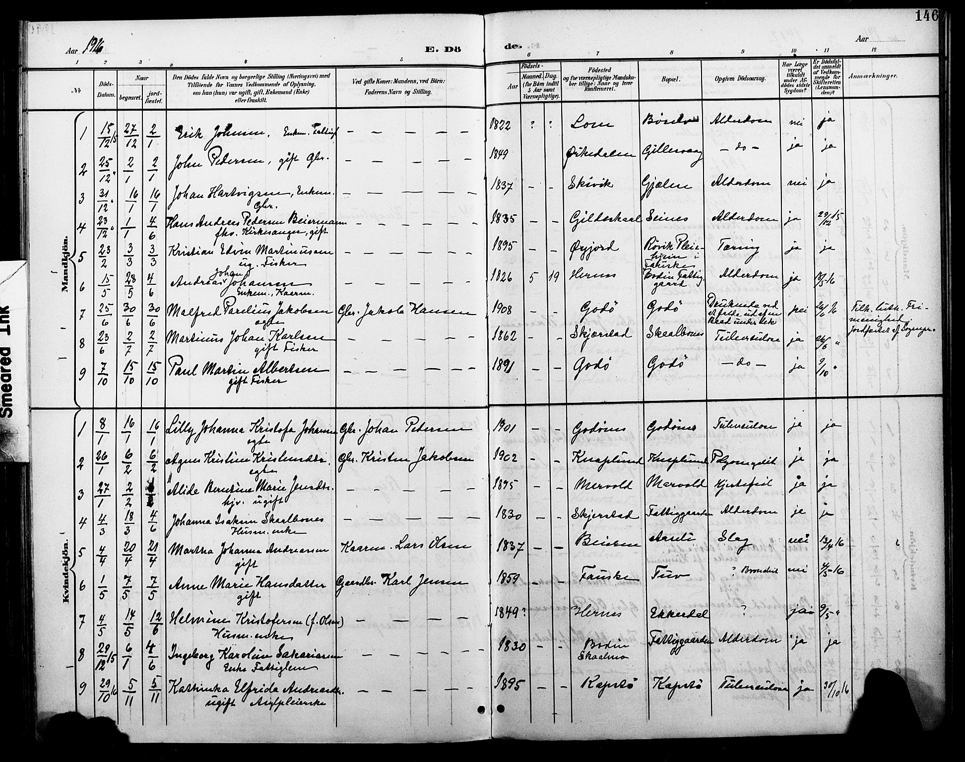 Ministerialprotokoller, klokkerbøker og fødselsregistre - Nordland, SAT/A-1459/804/L0088: Parish register (copy) no. 804C01, 1901-1917, p. 146