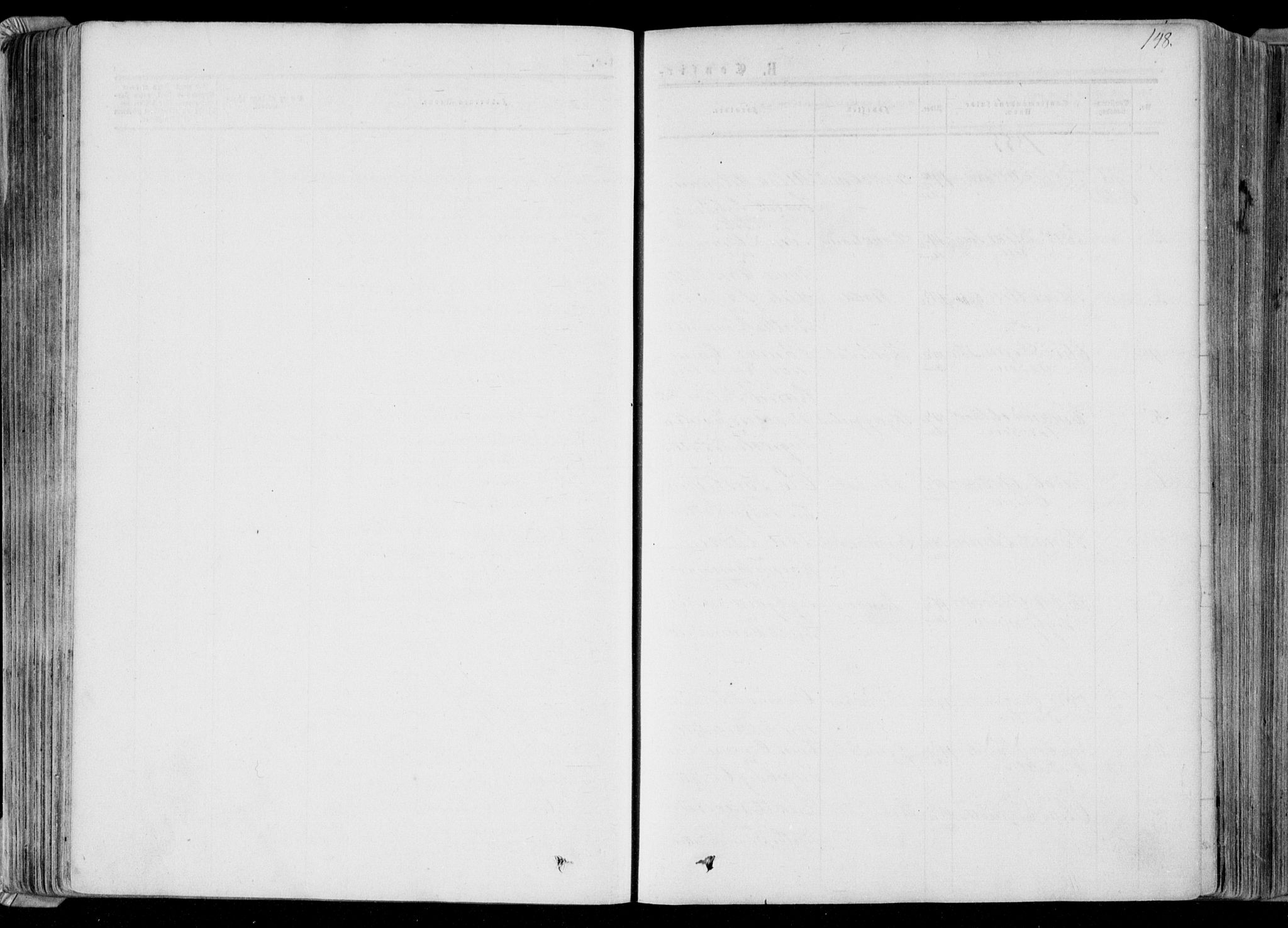 Bakke sokneprestkontor, SAK/1111-0002/F/Fa/Faa/L0006: Parish register (official) no. A 6, 1855-1877, p. 148