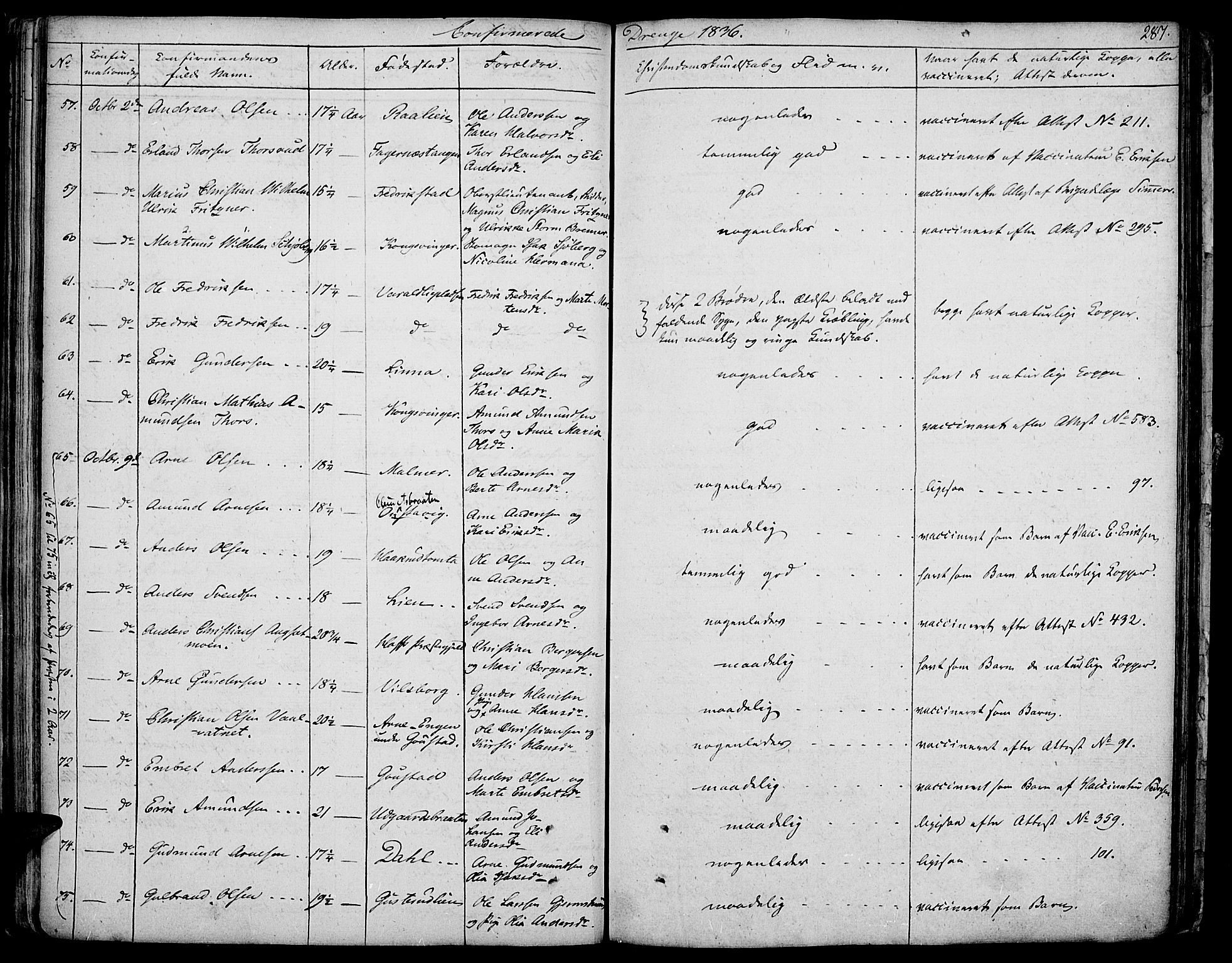 Vinger prestekontor, AV/SAH-PREST-024/H/Ha/Haa/L0007: Parish register (official) no. 7, 1826-1839, p. 287