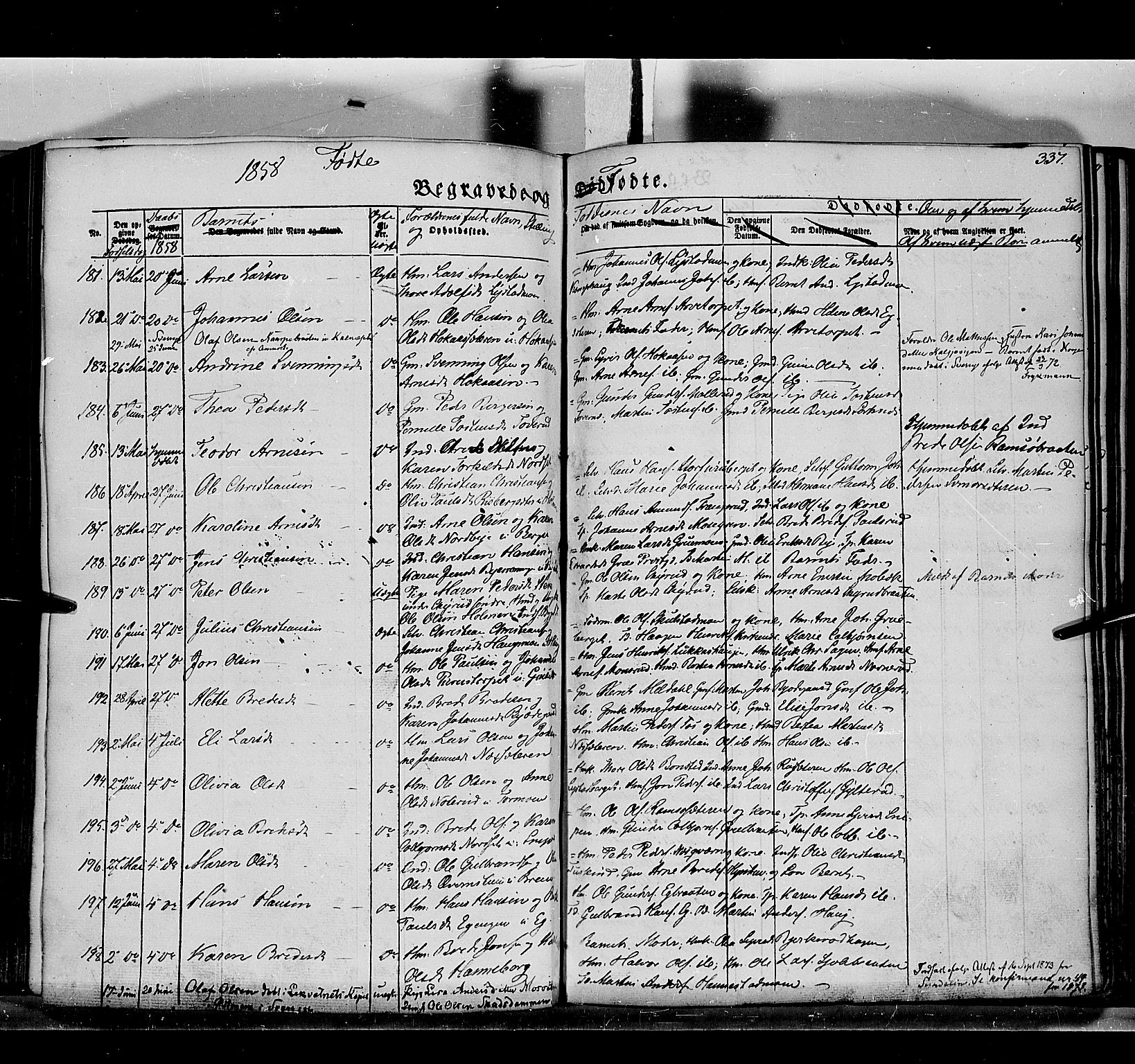 Grue prestekontor, AV/SAH-PREST-036/H/Ha/Haa/L0008: Parish register (official) no. 8, 1847-1858, p. 337