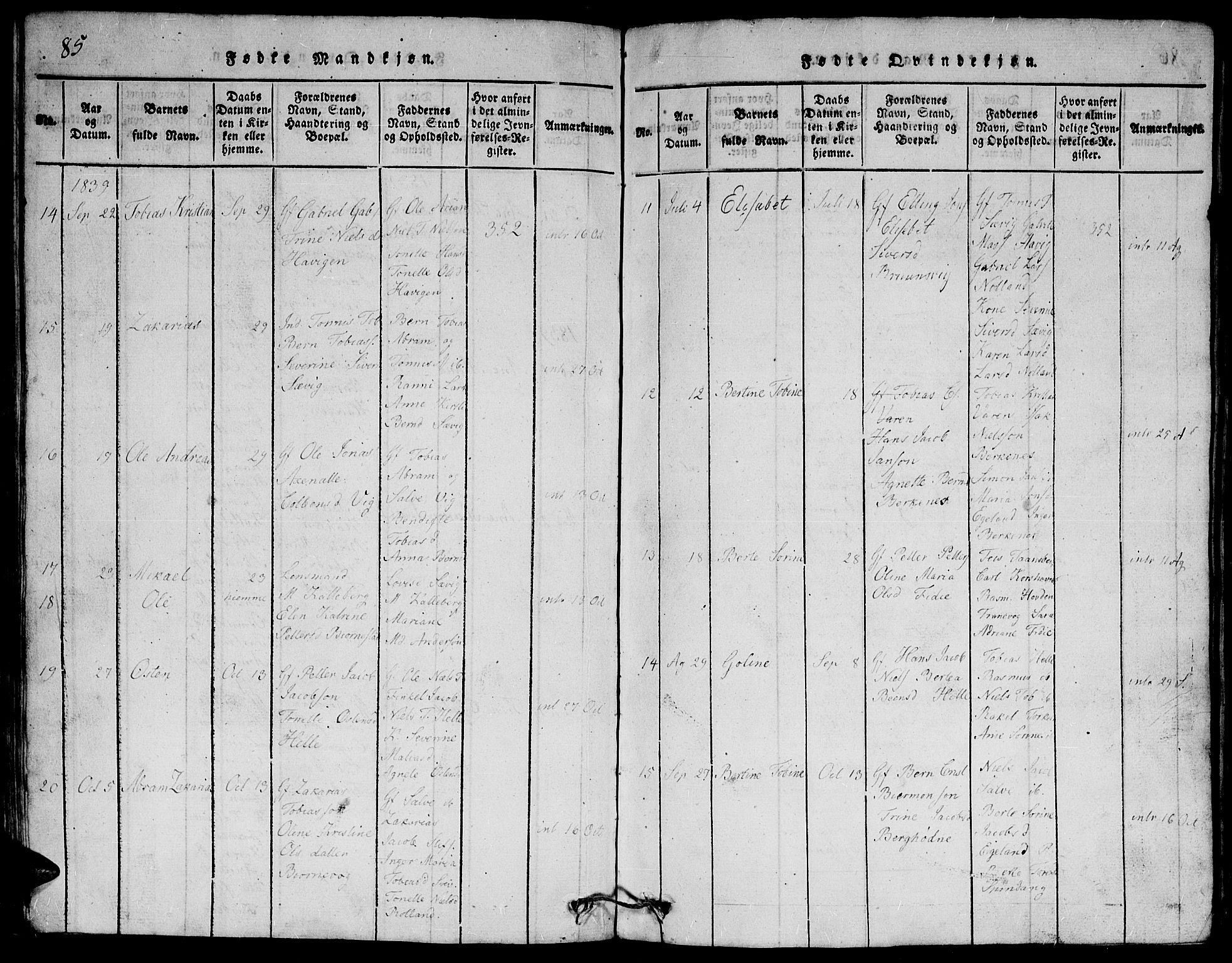 Herad sokneprestkontor, AV/SAK-1111-0018/F/Fb/Fbb/L0001: Parish register (copy) no. B 1, 1815-1852, p. 85